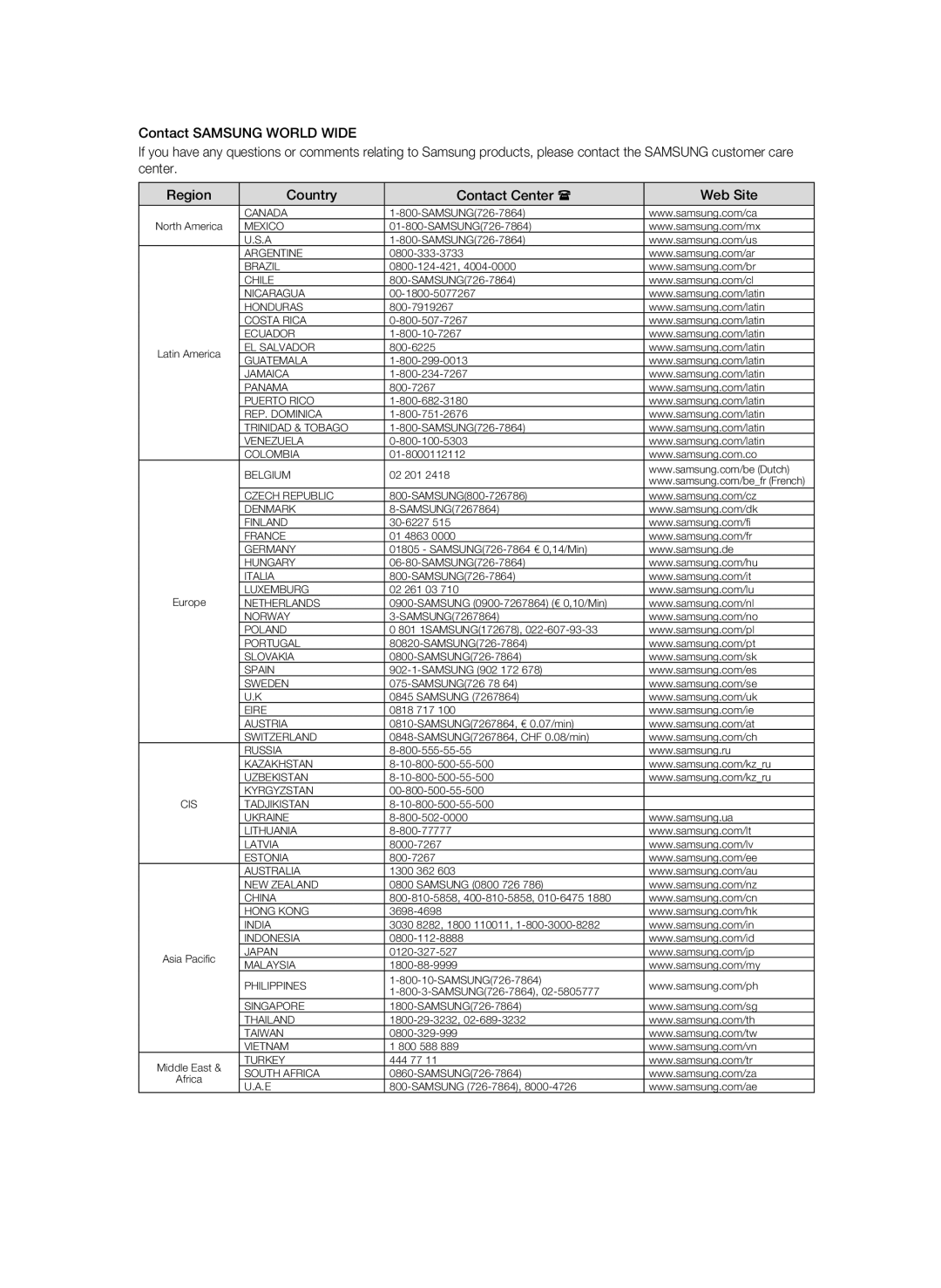 Samsung BD-P4600 user manual Canada 