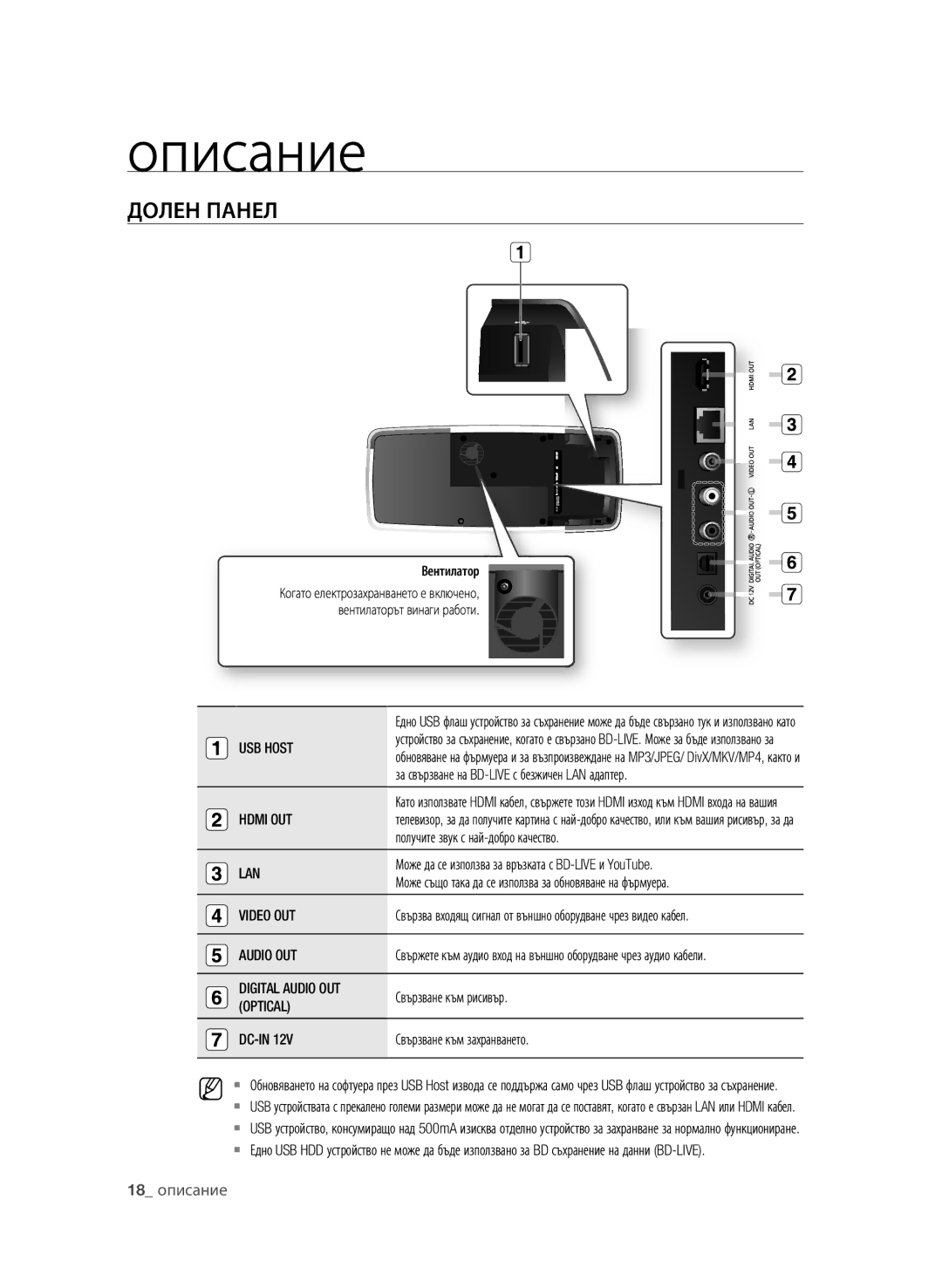 Samsung BD-P4600/EDC, BD-P4600/XEE manual Долен панел 