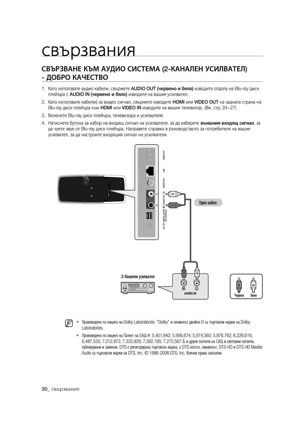 Samsung BD-P4600/EDC, BD-P4600/XEE manual Удио кабел Канален усилвател, Laboratories 