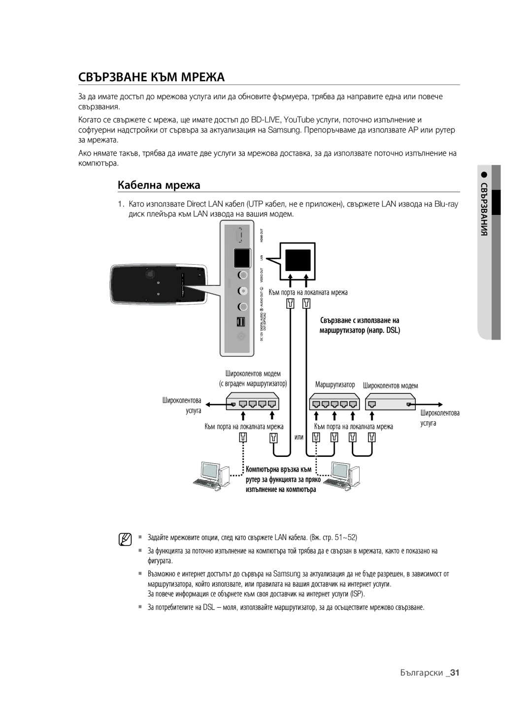 Samsung BD-P4600/XEE, BD-P4600/EDC manual Кабелна мрежа, Широколентова Услуга, Или, Широколентов модем 