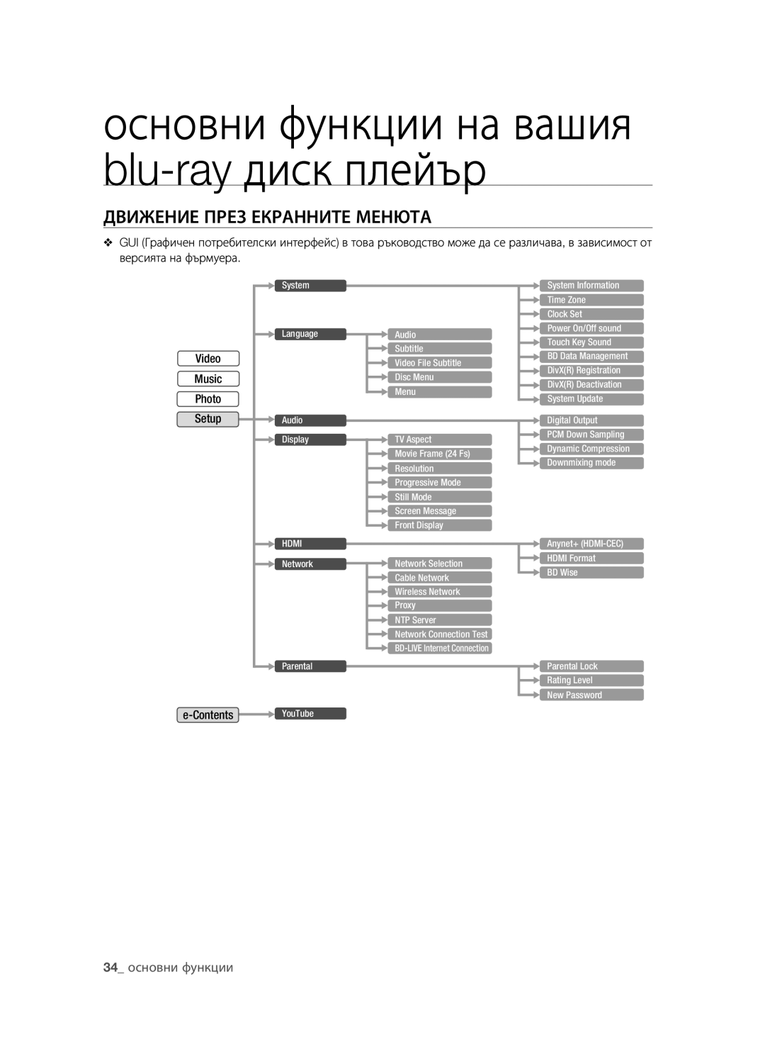 Samsung BD-P4600/EDC, BD-P4600/XEE manual Движение През Екранните Менюта 