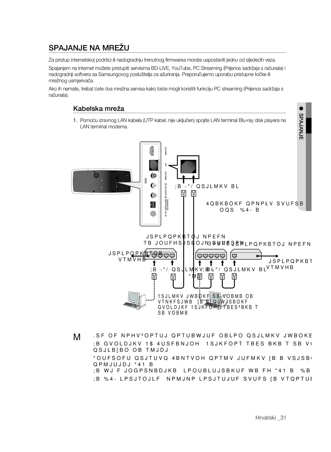 Samsung BD-P4600/XEE manual Spajanje NA Mrežu, Kabelska mreža, Za LAN priključak Ili Ruter, Za LAN priključak Usluga 