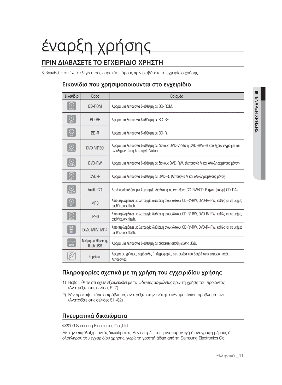 Samsung BD-P4600/EDC Έναρξη χρήσης, Πριν διαβασετε το εγχειριδιο χρηστη, Εικονίδια που χρησιμοποιούνται στο εγχειρίδιο 