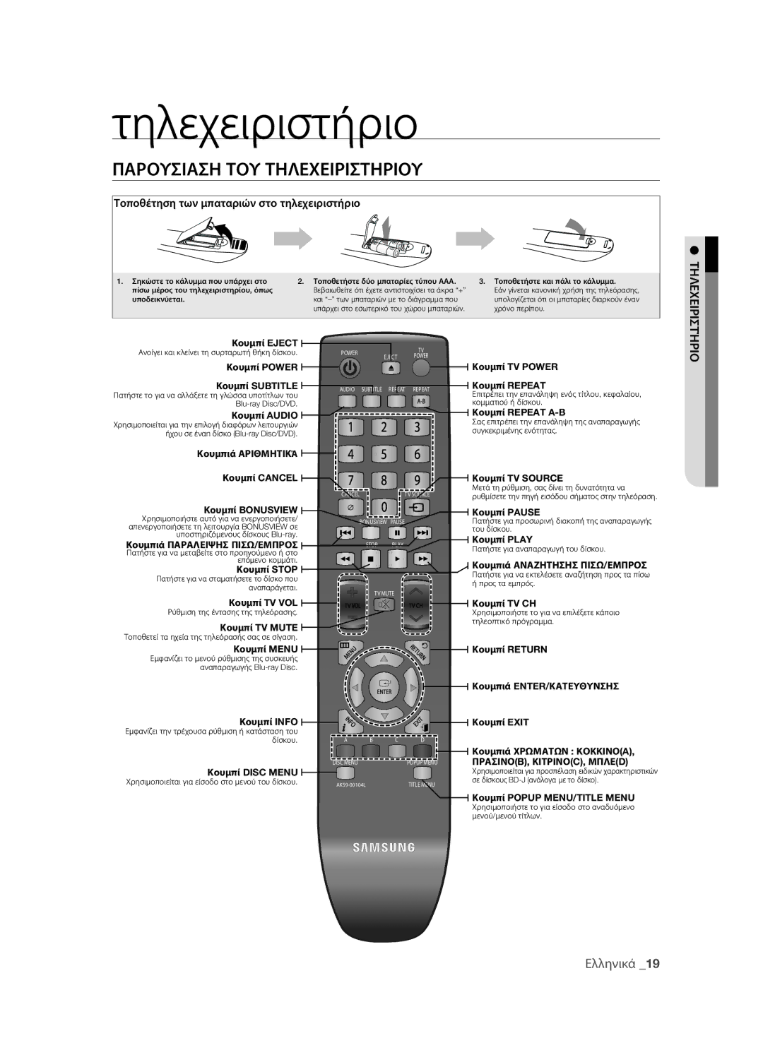 Samsung BD-P4600/EDC manual Τηλεχειριστήριο, Παρουσιαση ΤΟΥ Τηλεχειριστηριου, Στήριο χειρι τηλε 