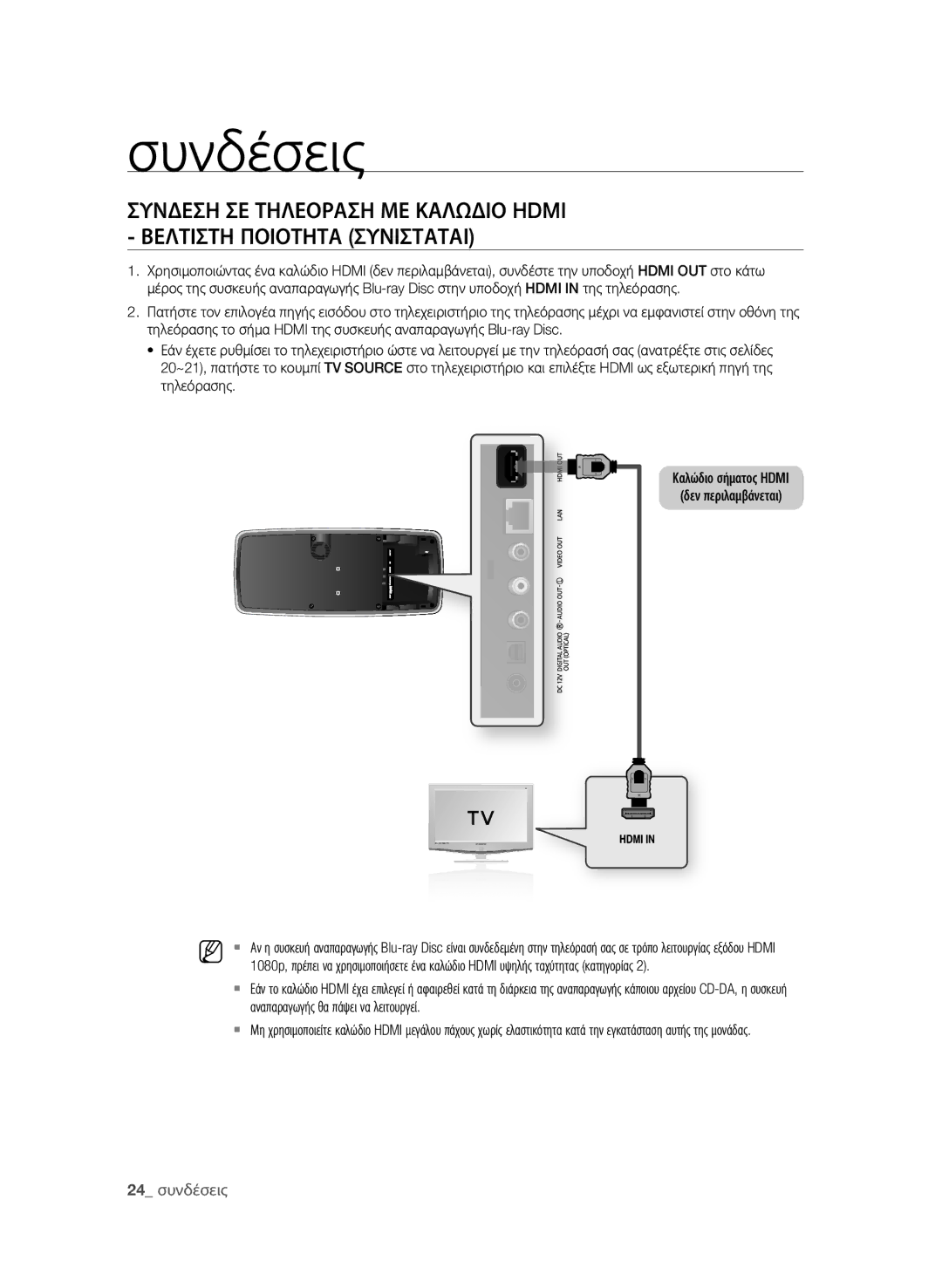 Samsung BD-P4600/EDC manual Αναπαραγωγής θα πάψει να λειτουργεί, Καλώδιο σήματος Hdmi δεν περιλαμβάνεται 