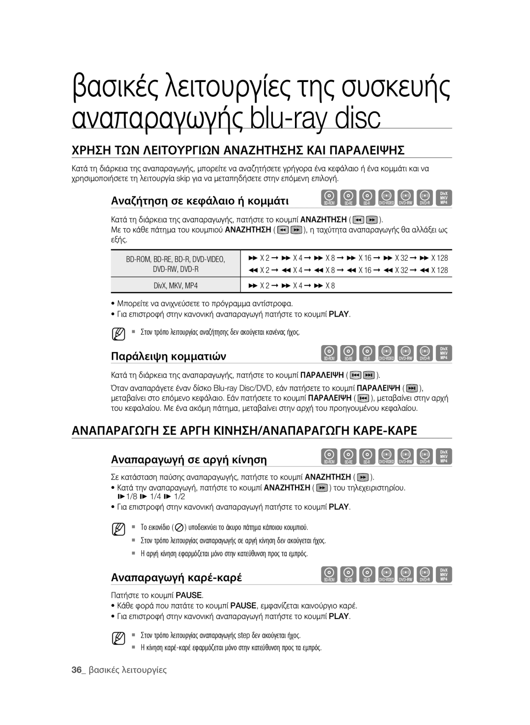 Samsung BD-P4600/EDC Χρηση ΤΩΝ Λειτουργιων Αναζητησησ ΚΑΙ Παραλειψησ, Αναπαραγωγη ΣΕ Αργη ΚΙΝΗΣΗ/ΑΝΑΠΑΡΑΓΩΓΗ ΚΑΡΕ-ΚΑΡΕ 