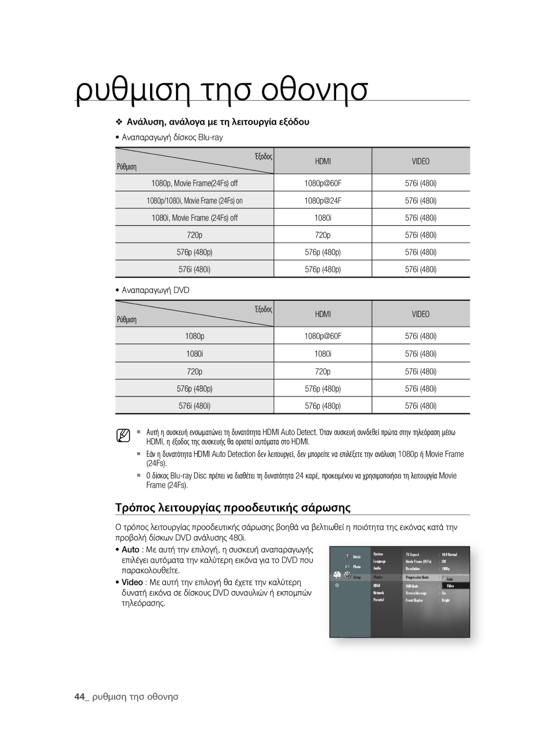 Samsung BD-P4600/EDC manual Τρόπος λειτουργίας προοδευτικής σάρωσης, Ανάλυση, ανάλογα με τη λειτουργία εξόδου, Hdmi Video 