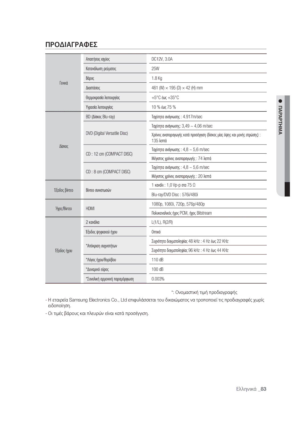 Samsung BD-P4600/EDC manual Προδιαγραφεσ 