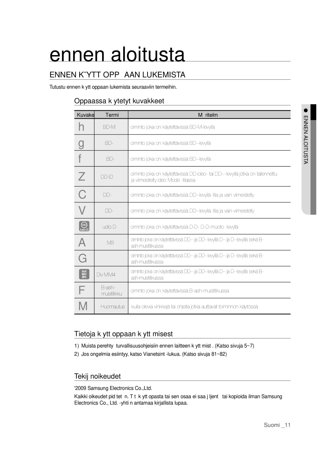 Samsung BD-P4600/XEE manual Ennen aloitusta, Ennen käyttöoppaan lukemista, Oppaassa käytetyt kuvakkeet, Tekijänoikeudet 