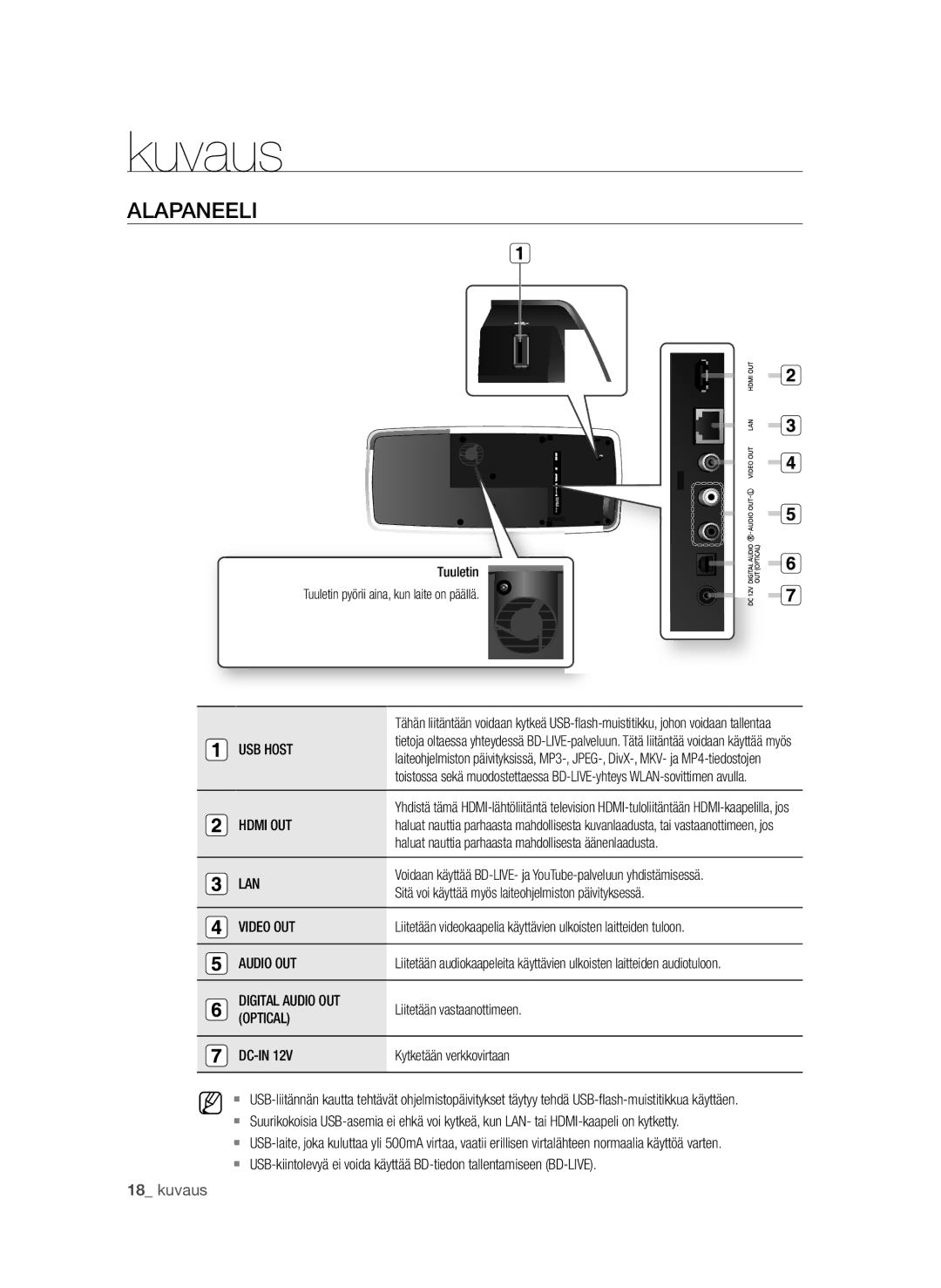 Samsung BD-P4600/XEE manual Alapaneeli 