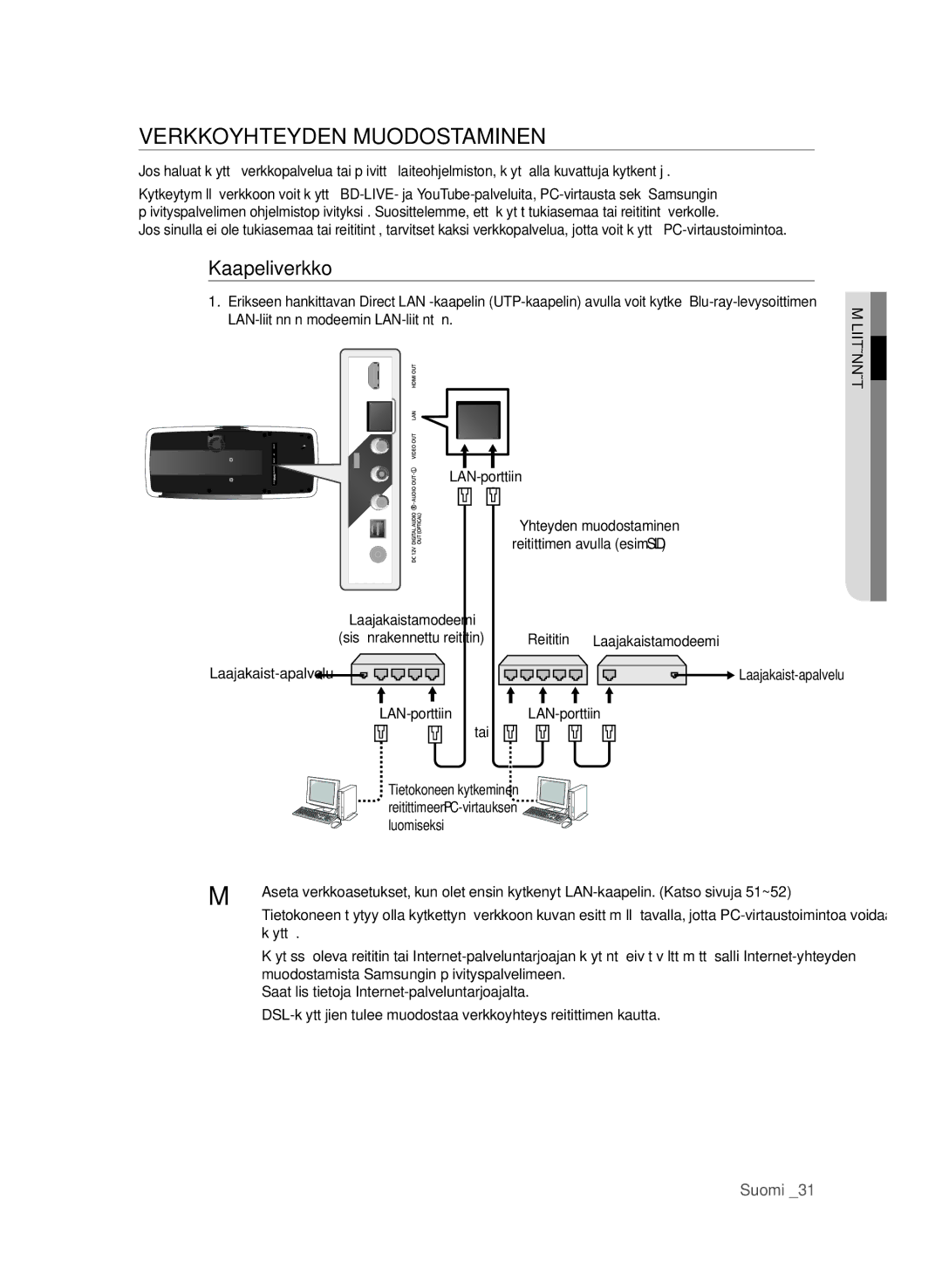 Samsung BD-P4600/XEE manual Kaapeliverkko, Reitittimen avulla esim. DSL, Reititin Laajakaistamodeemi Laajakaist-apalvelu 