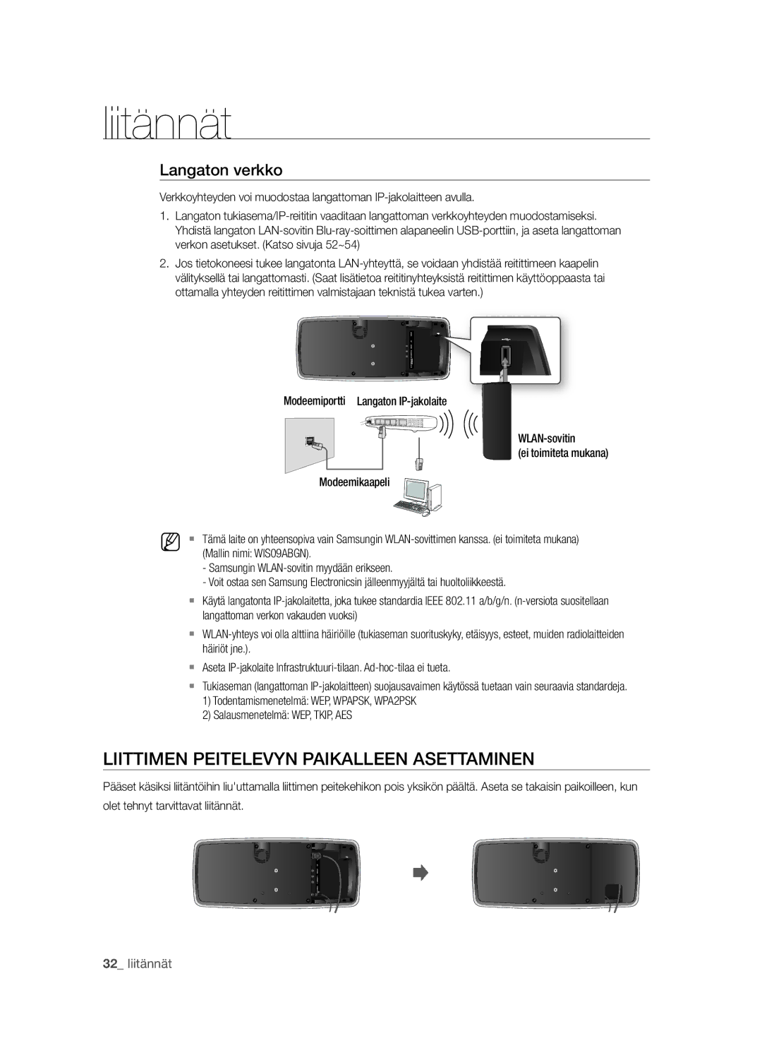 Samsung BD-P4600/XEE manual Liittimen PeiteleVyn Paikalleen aSettaminen, Langaton verkko 