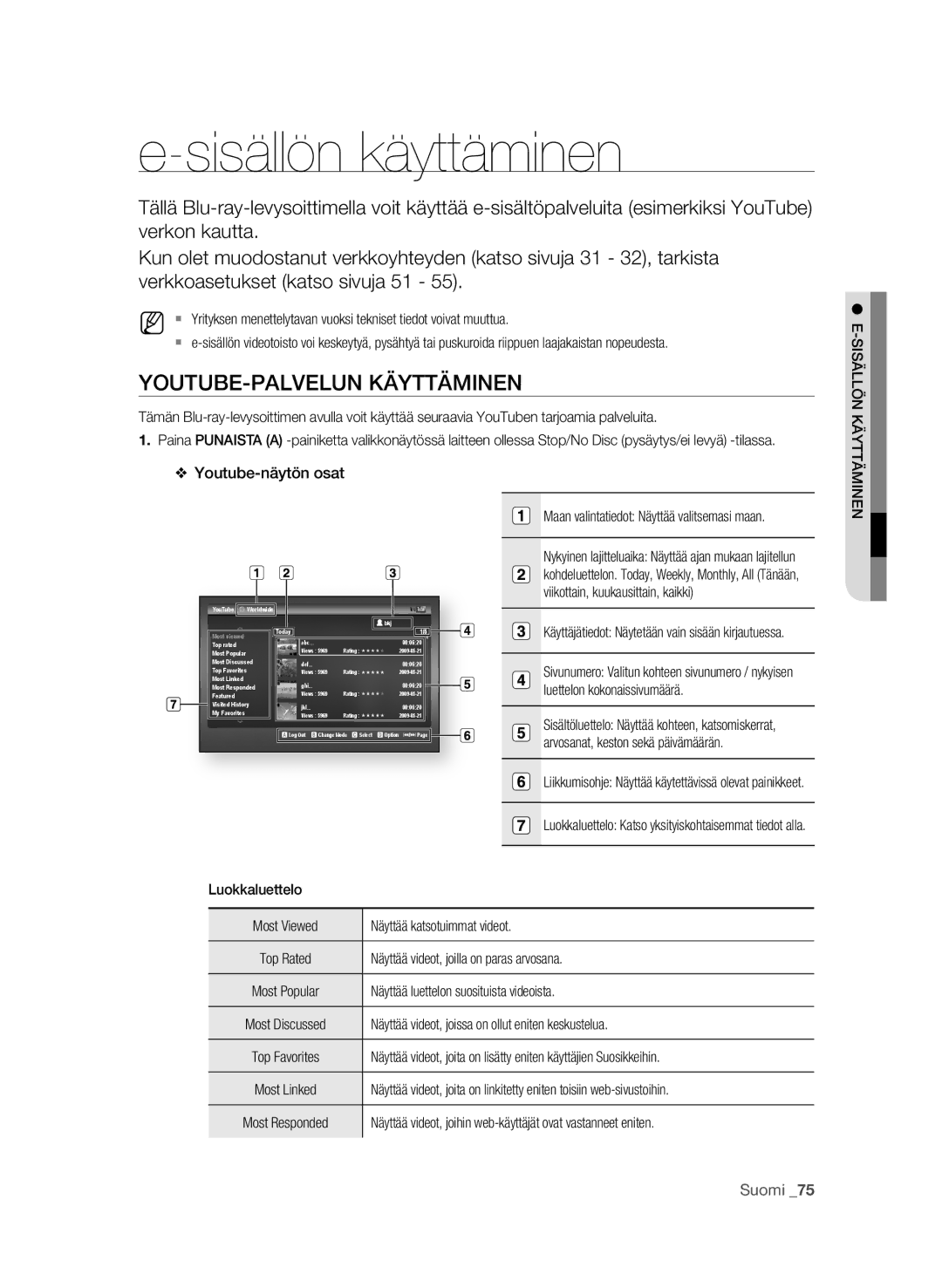 Samsung BD-P4600/XEE manual Sisällön käyttäminen 