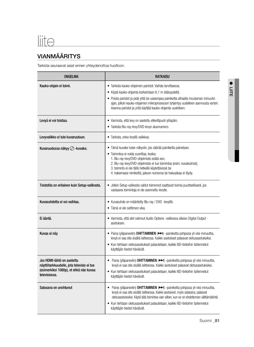 Samsung BD-P4600/XEE manual Liite, Vianmääritys, Ongelma Ratkaisu 