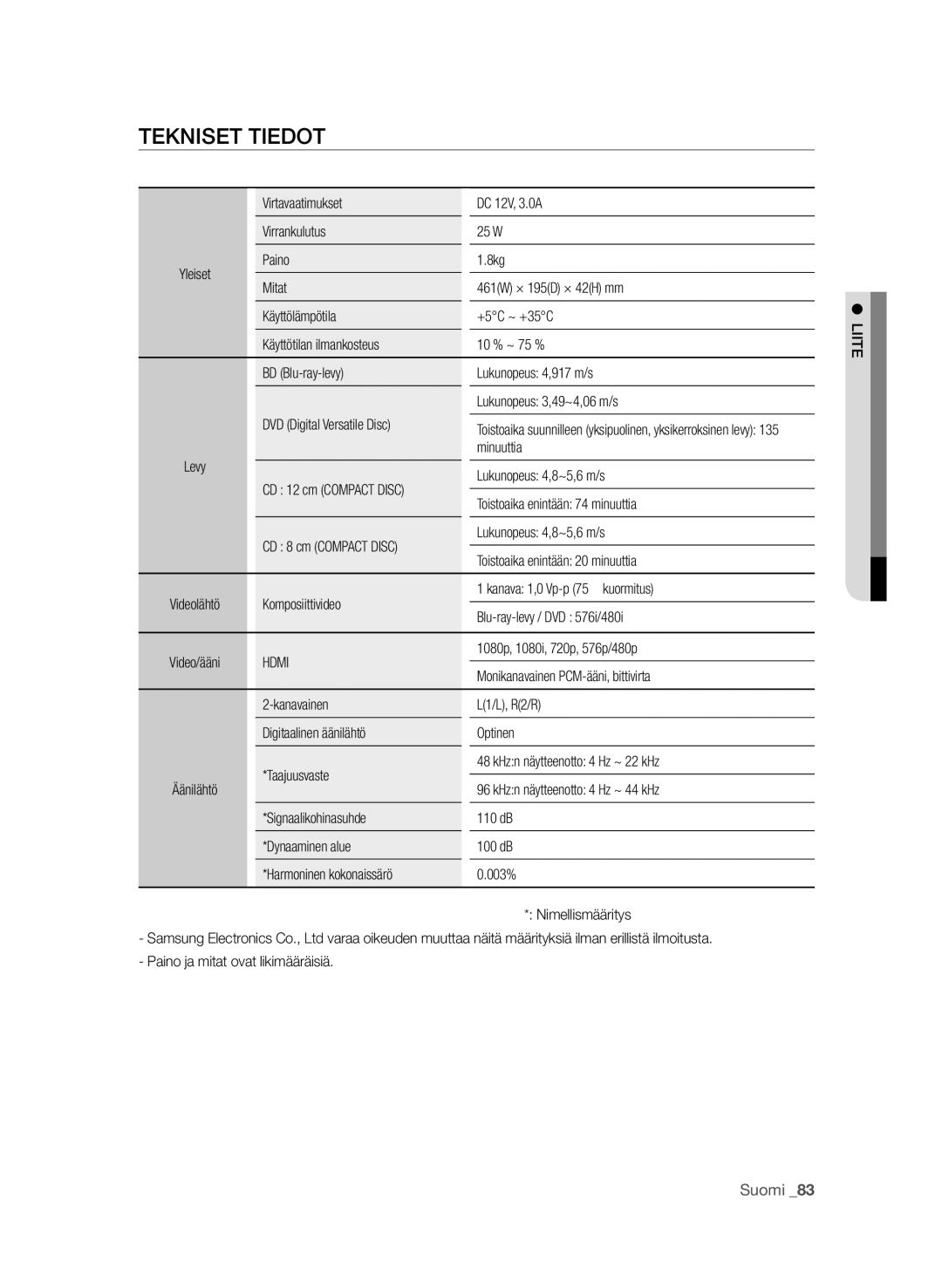 Samsung BD-P4600/XEE manual Tekniset tiedot, Hdmi 