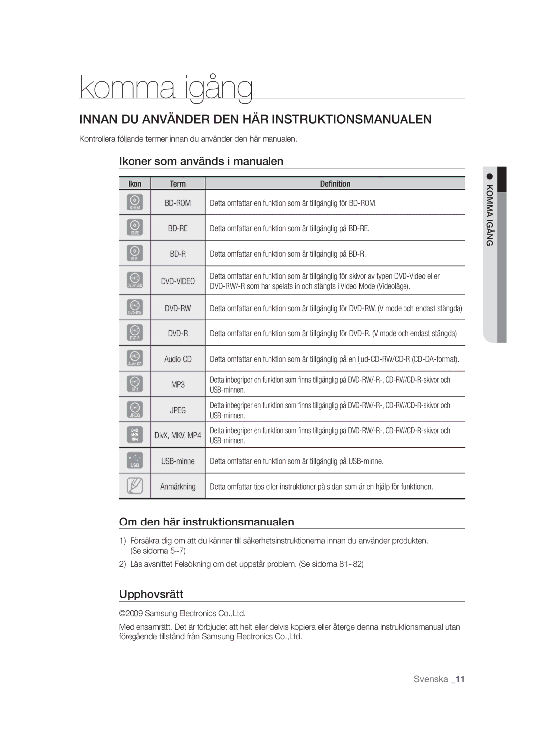 Samsung BD-P4600/XEE Komma igång, Innan du använder den här Instruktionsmanualen, Ikoner som används i manualen 