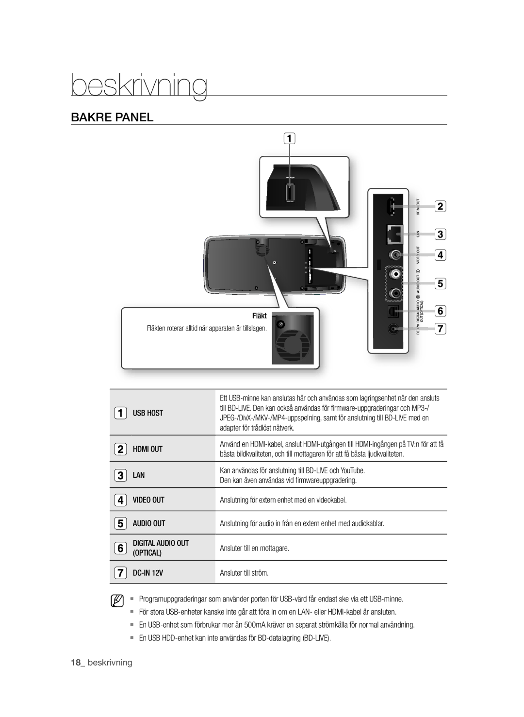 Samsung BD-P4600/XEE manual Bakre panel 