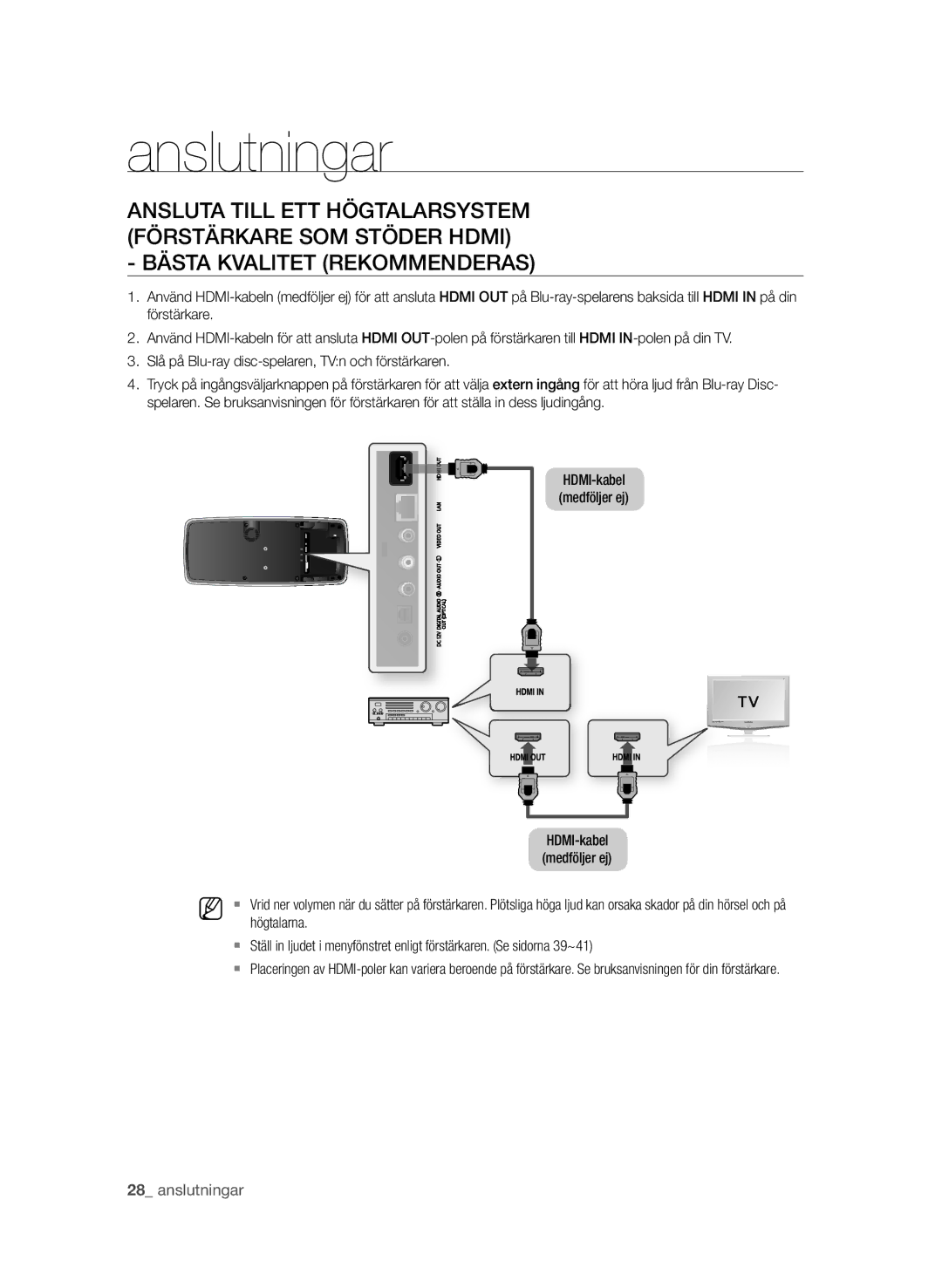 Samsung BD-P4600/XEE manual Ansluta tiLl eTt högtalarsystem förstärkare som stöder Hdmi, Högtalarna 