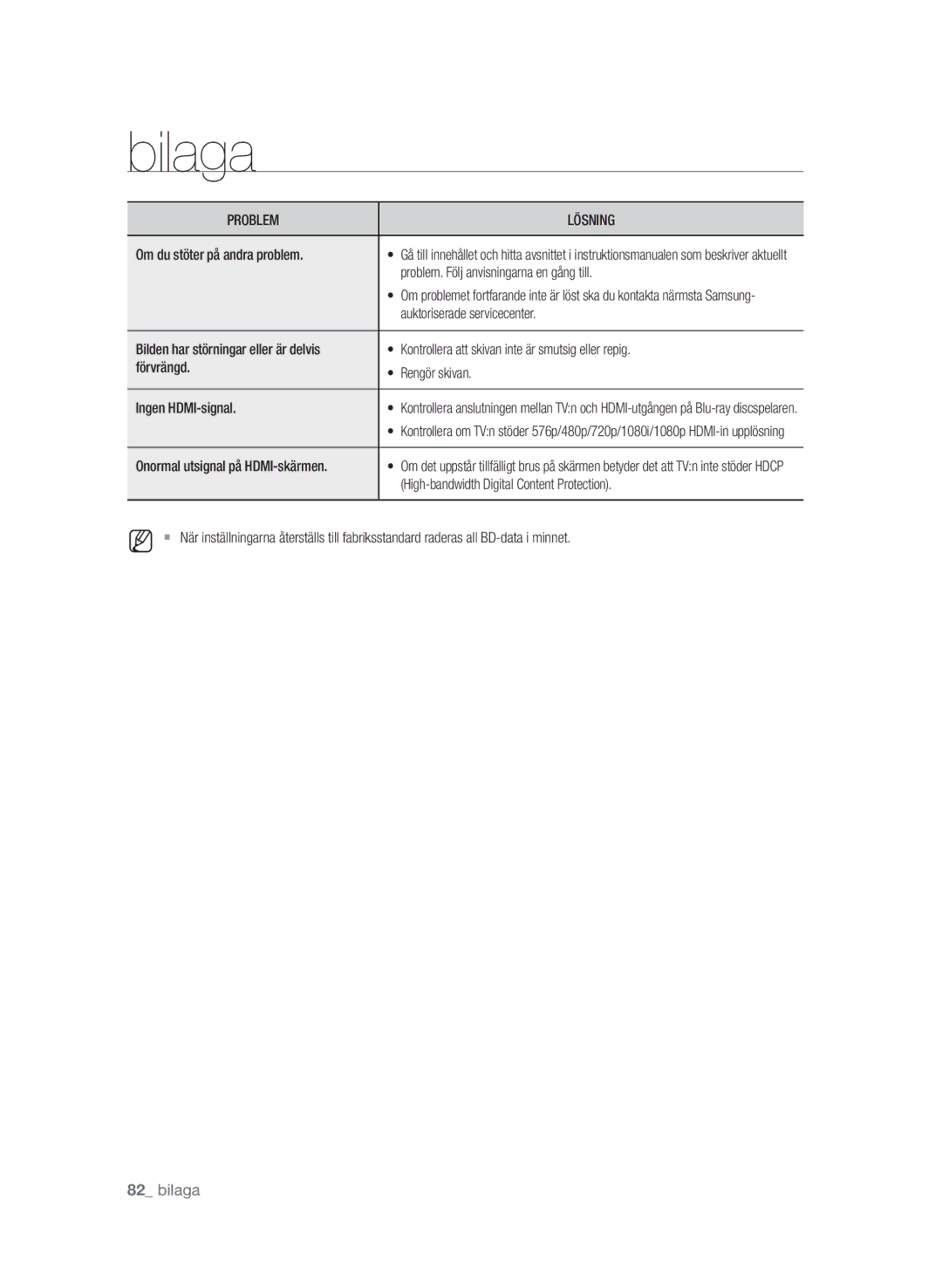 Samsung BD-P4600/XEE Om du stöter på andra problem, Problem. Följ anvisningarna en gång till, Auktoriserade servicecenter 