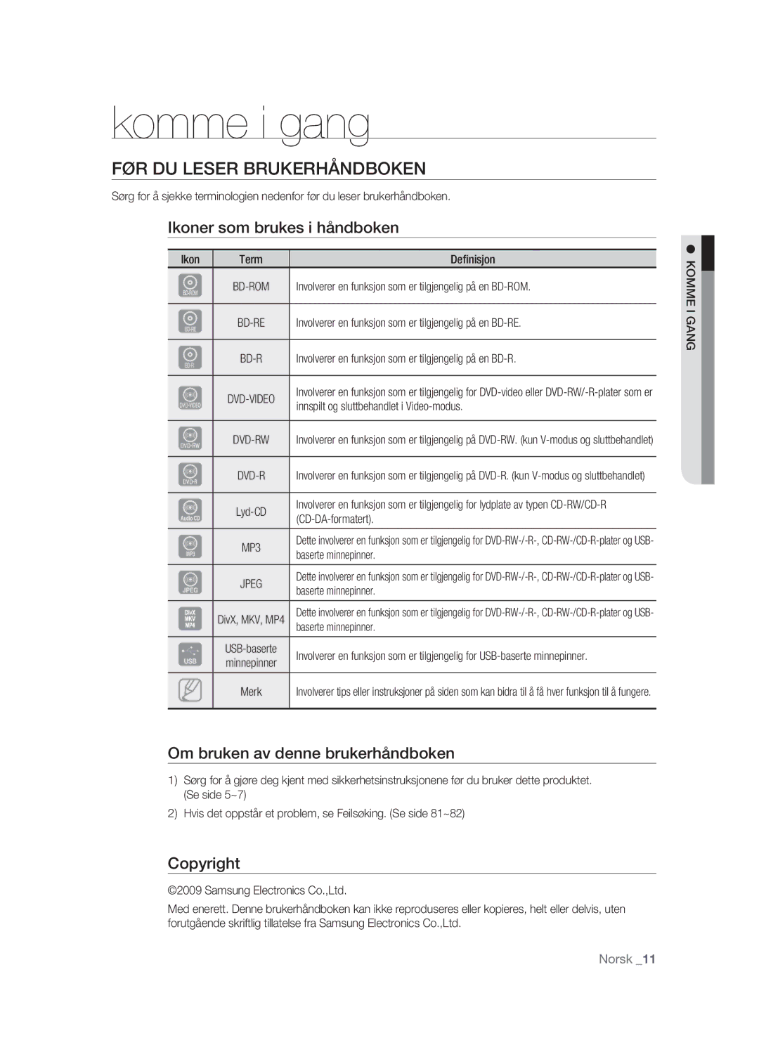 Samsung BD-P4600/XEE manual Komme i gang, FØR DU Leser Brukerhåndboken, Ikoner som brukes i håndboken, Copyright 