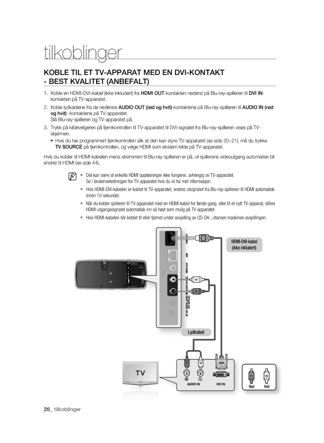 Samsung BD-P4600/XEE manual Innen 10 sekunder 