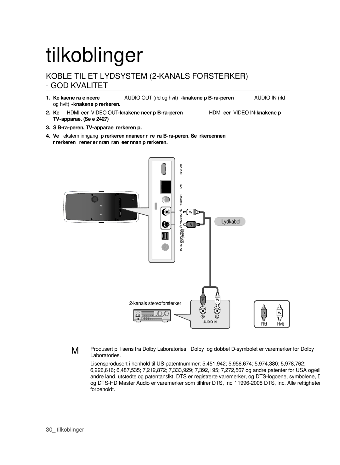 Samsung BD-P4600/XEE KoBLE TIL ET LYDsYsTEm 2-KANALs foRsTERKER GoD Kvalitet, Lydkabel Kanals stereoforsterker, Forbeholdt 