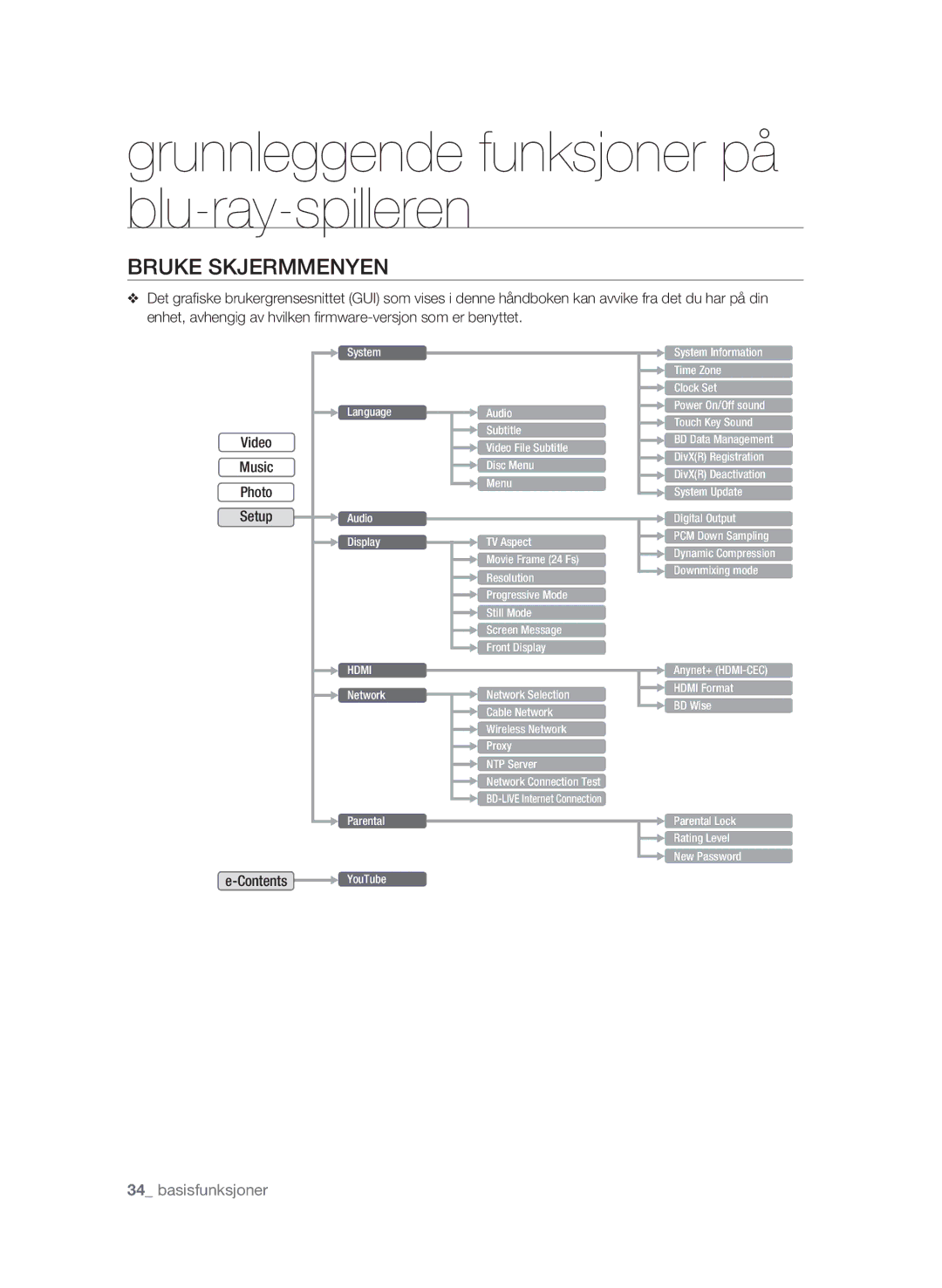 Samsung BD-P4600/XEE manual Bruke Skjermmenyen 