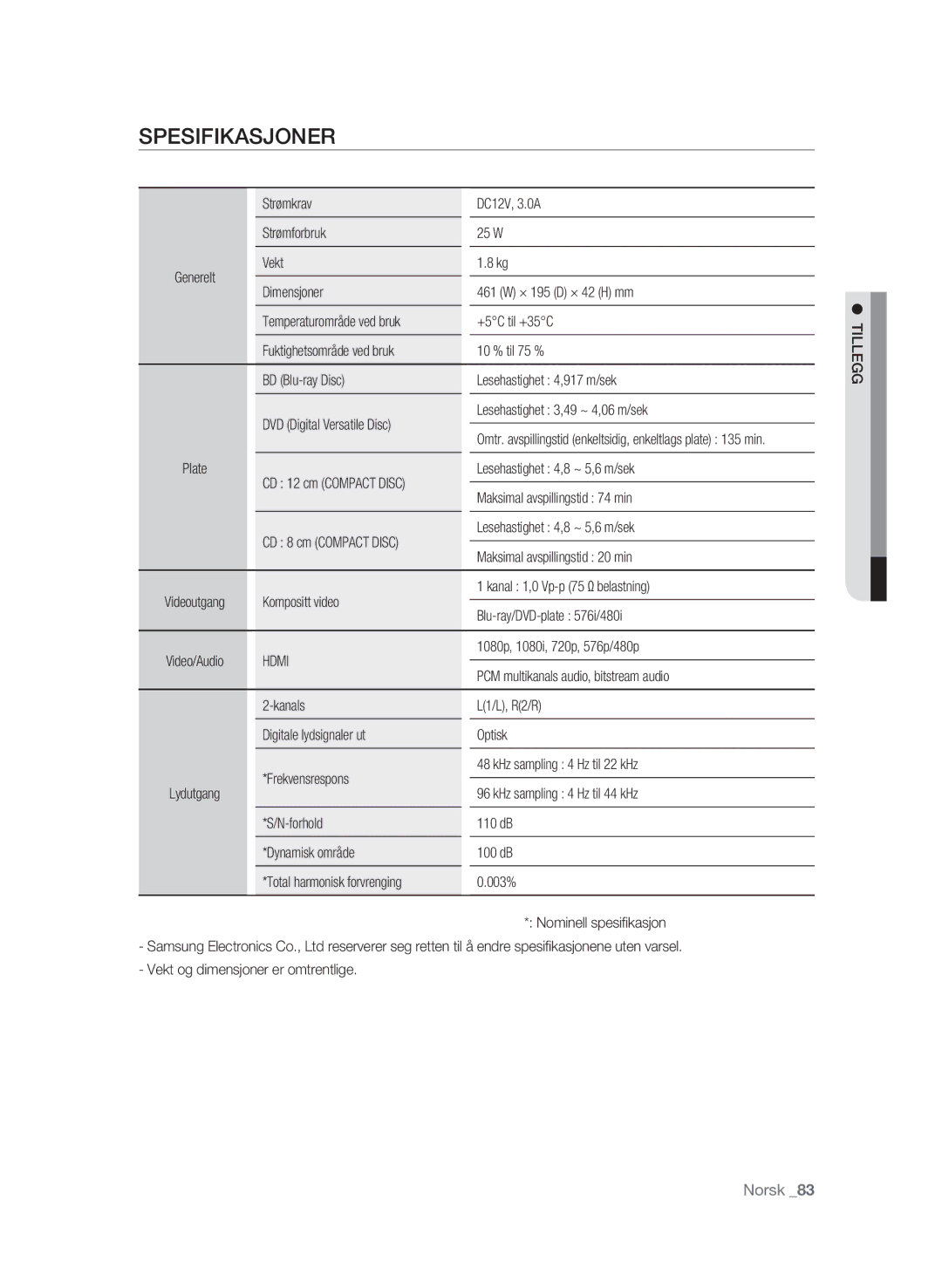 Samsung BD-P4600/XEE manual Spesifikasjoner 