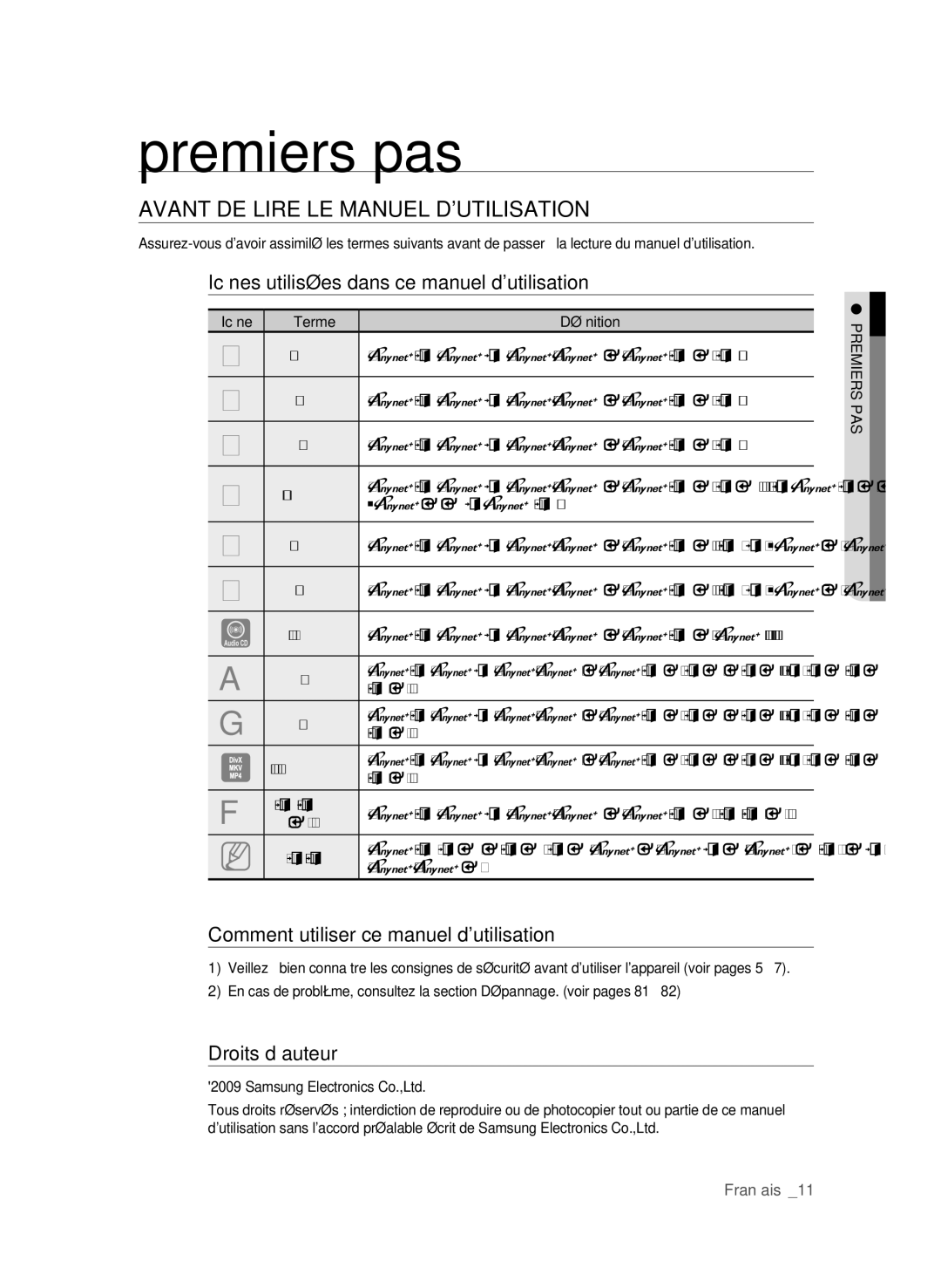 Samsung BD-P4600/XEF Premiers pas, Avant de lire le manuel dutilisation, Icônes utilisées dans ce manuel dutilisation 