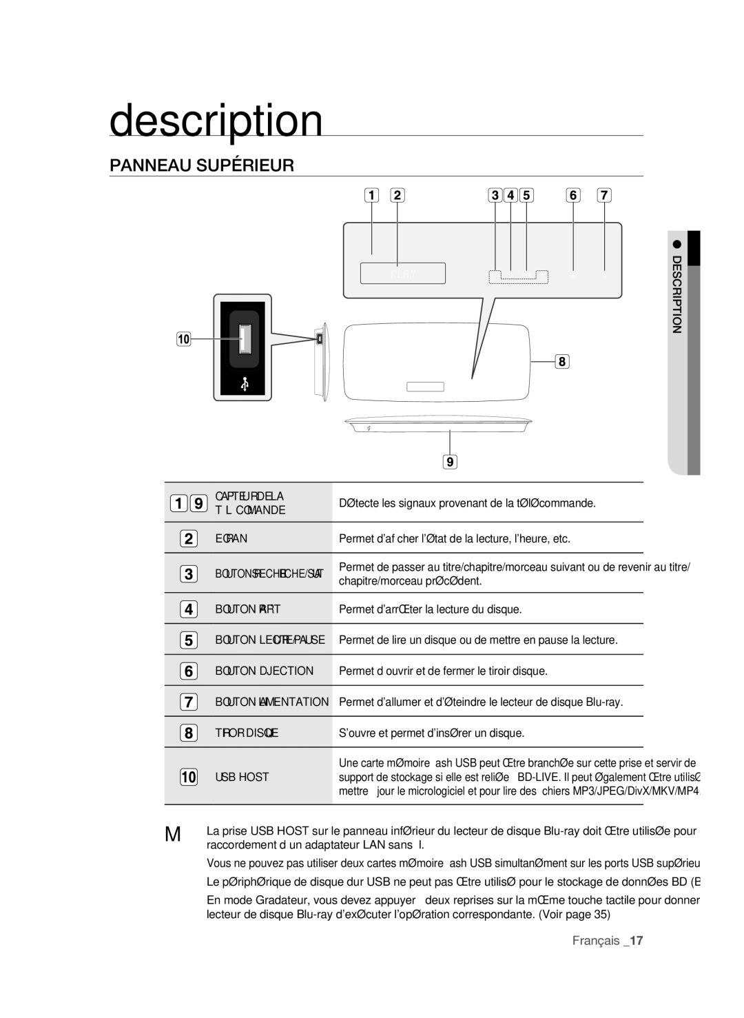 Samsung BD-P4600/XEF manual Description, Panneau supérieur 