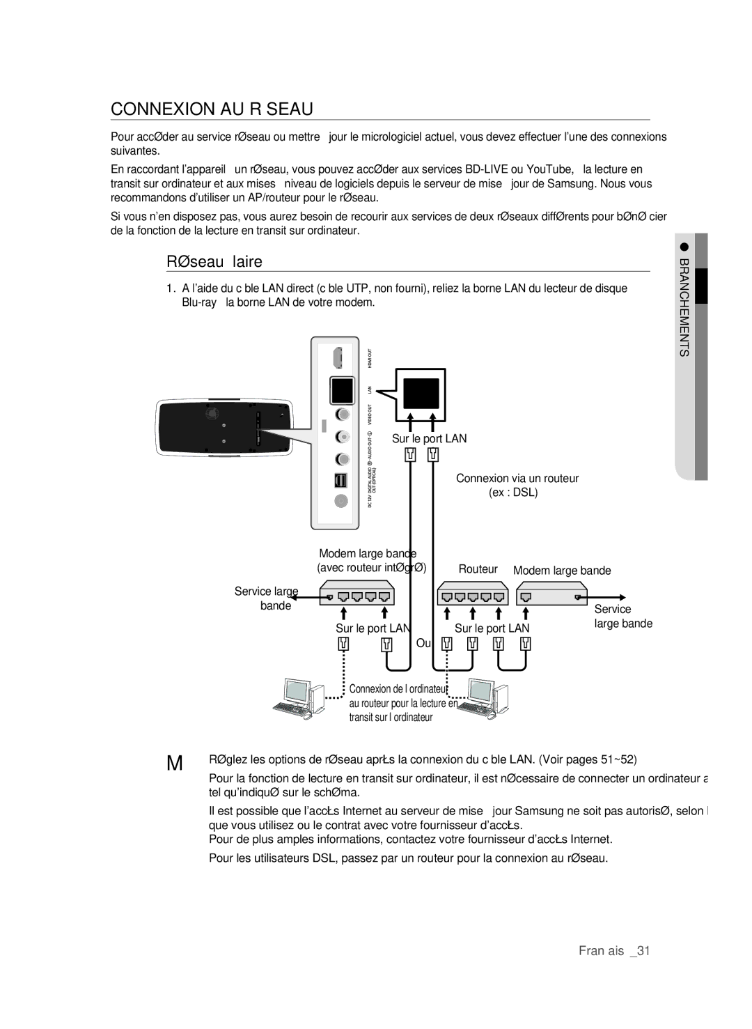 Samsung BD-P4600/XEF manual Connexion AU Réseau, Réseau filaire, Sur le port LAN Routeur Modem large bande Service 