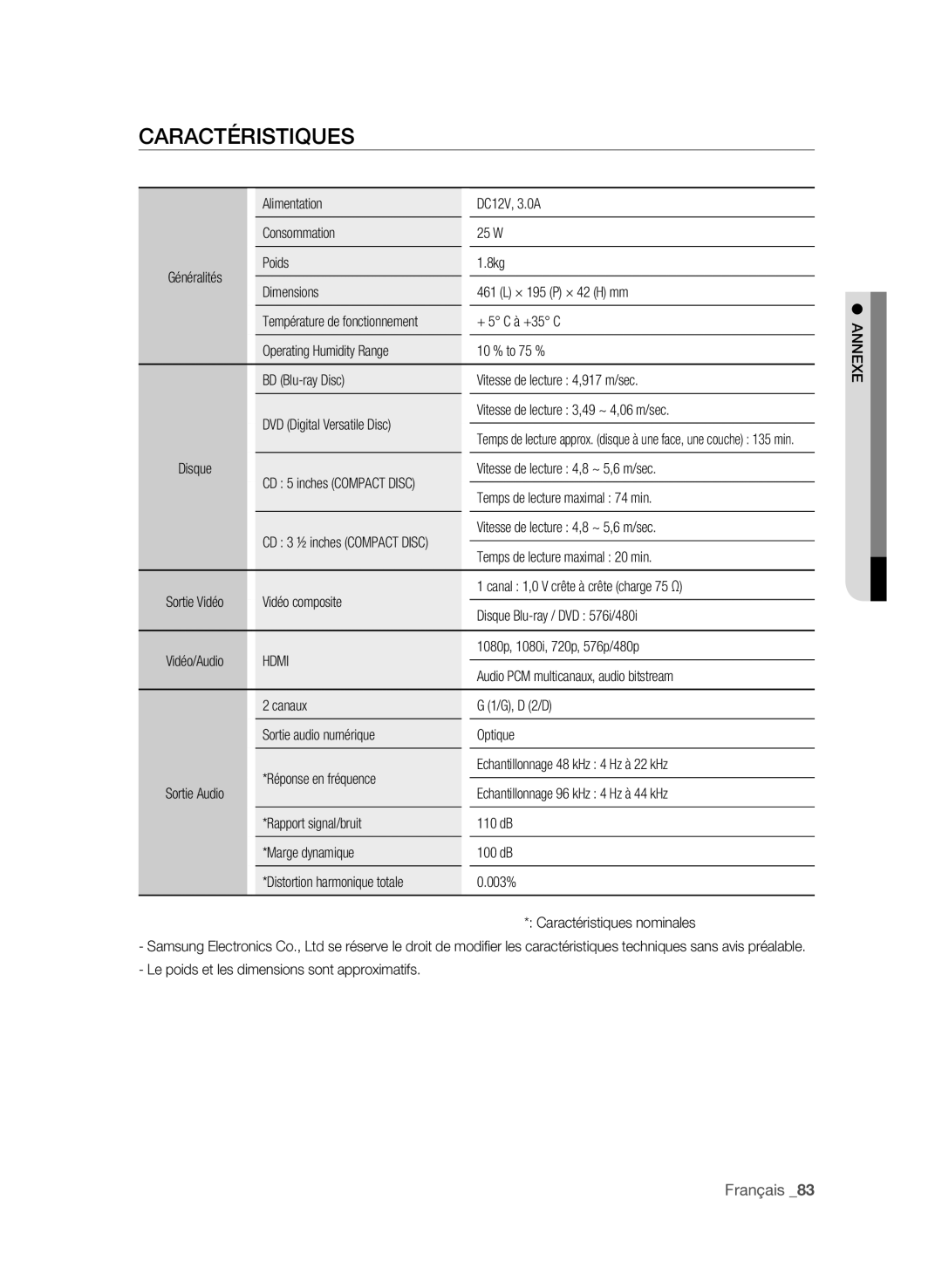 Samsung BD-P4600/XEF manual Caractéristiques 