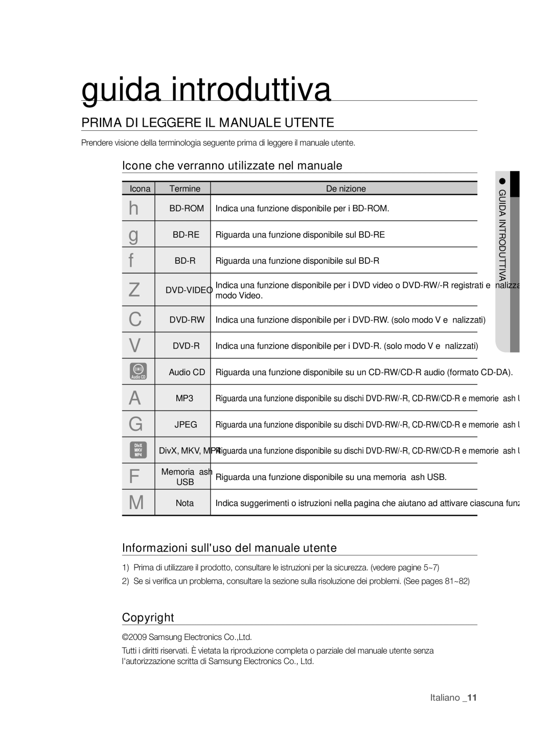 Samsung BD-P4600/XEF Guida introduttiva, Prima di legGere il manuale utente, Icone che verranno utilizzate nel manuale 