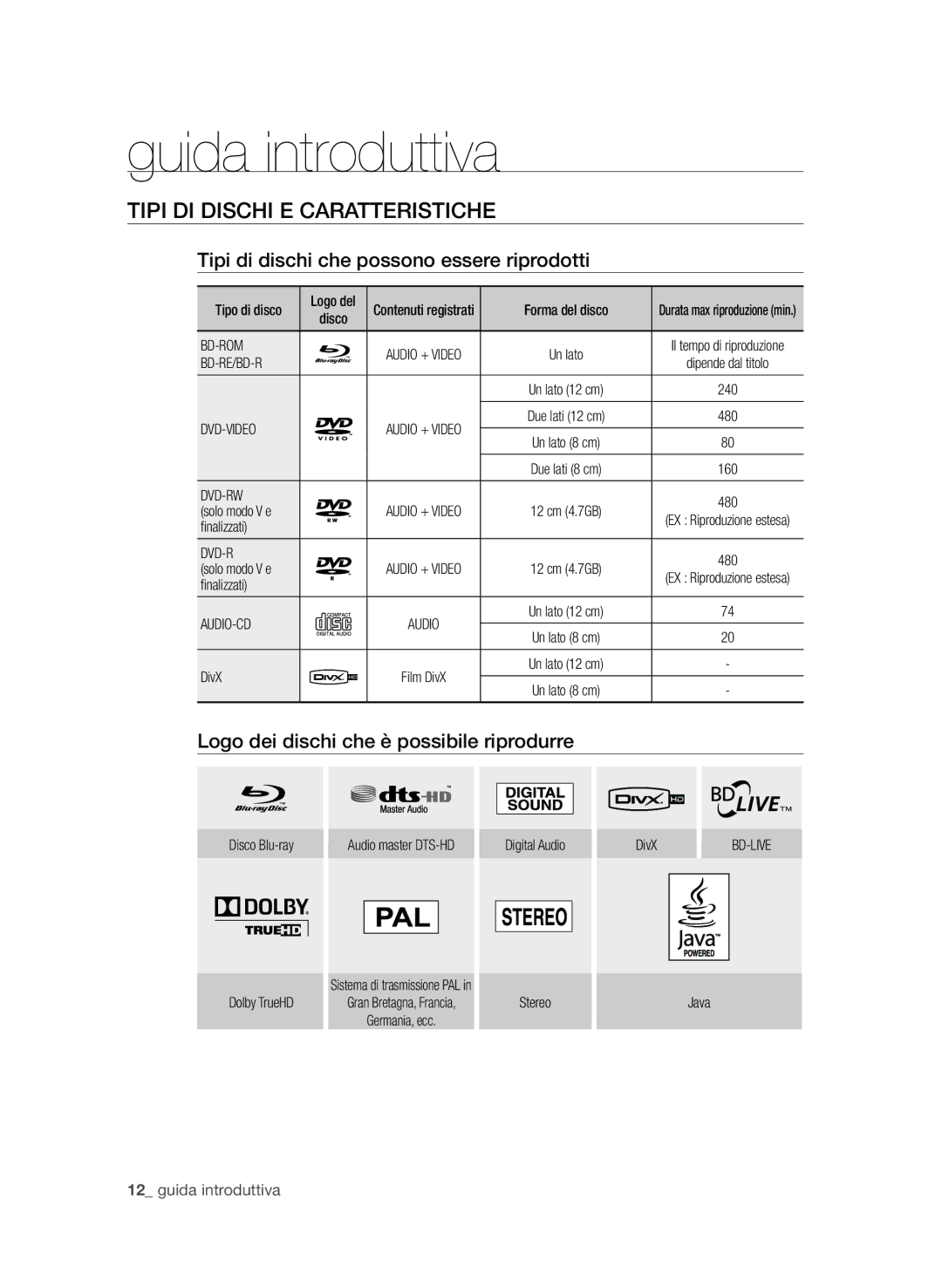 Samsung BD-P4600/XEF manual Tipi di dischi e caratTeristiche, Tipi di dischi che possono essere riprodotti 