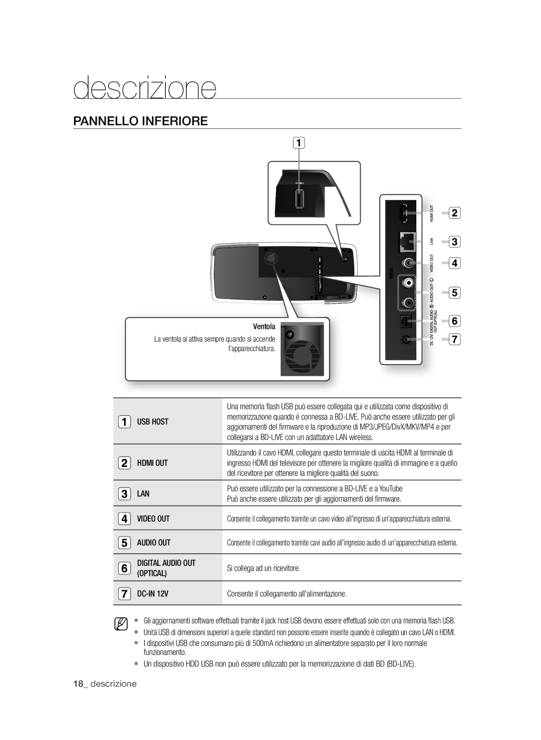 Samsung BD-P4600/XEF manual Pannello inferiore 