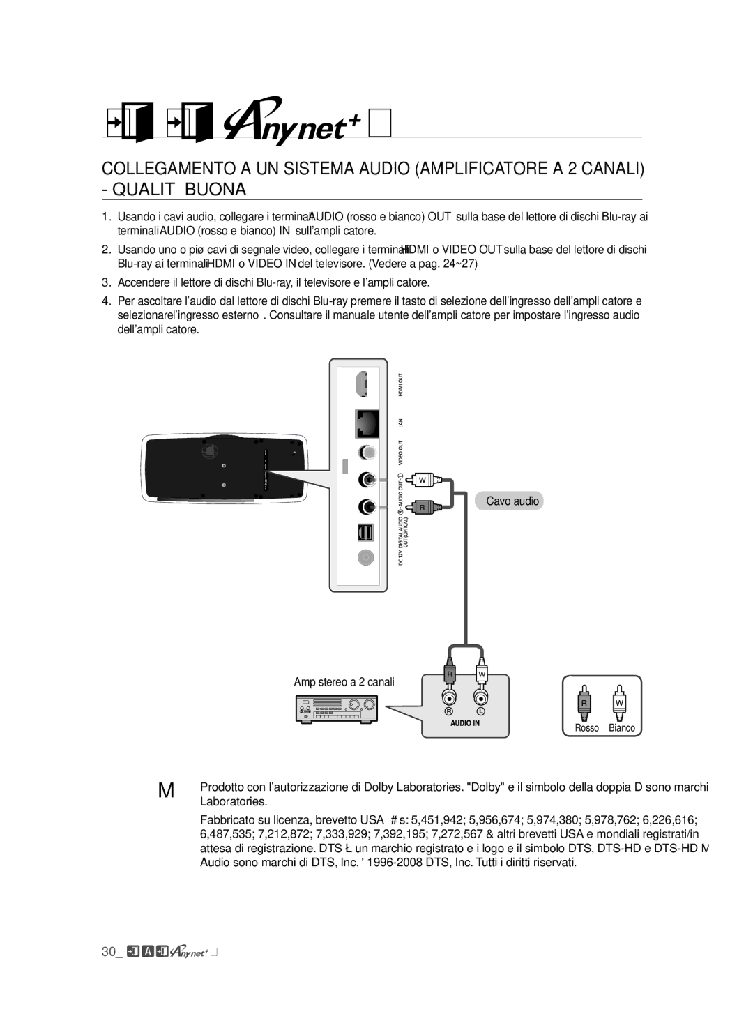 Samsung BD-P4600/XEF manual Laboratories 