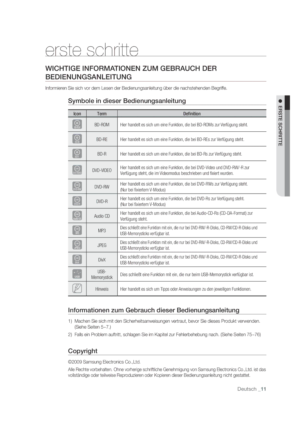 Samsung BD-P4610/XEG manual Erste schritte, Wichtige Informationen zum Gebrauch der Bedienungsanleitung, Copyright 