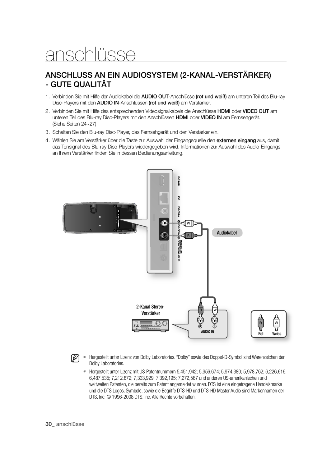 Samsung BD-P4610/XEG manual Audiokabel Kanal Stereo Verstärker, Dolby Laboratories 