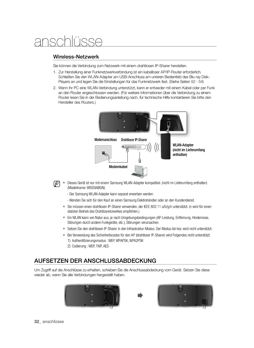 Samsung BD-P4610/XEG manual AufSetzen der anSchLuSSaBdeckung, Wireless-netzwerk, Modellname WIS09ABGN 