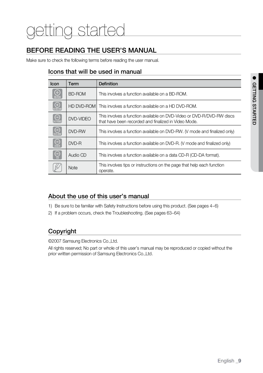 Samsung BD-UP5000 Getting started, Before Reading the User’s Manual, Icons that will be used in manual, Copyright 