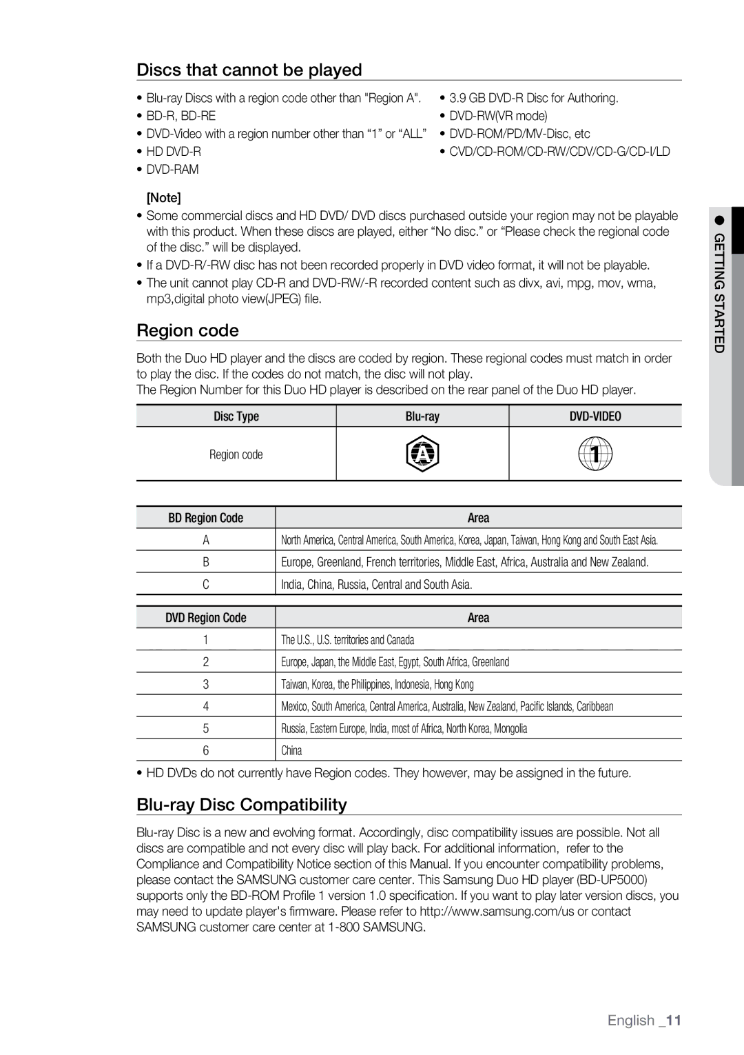 Samsung BD-UP5000 user manual Discs that cannot be played, Region code, Blu-ray Disc Compatibility 