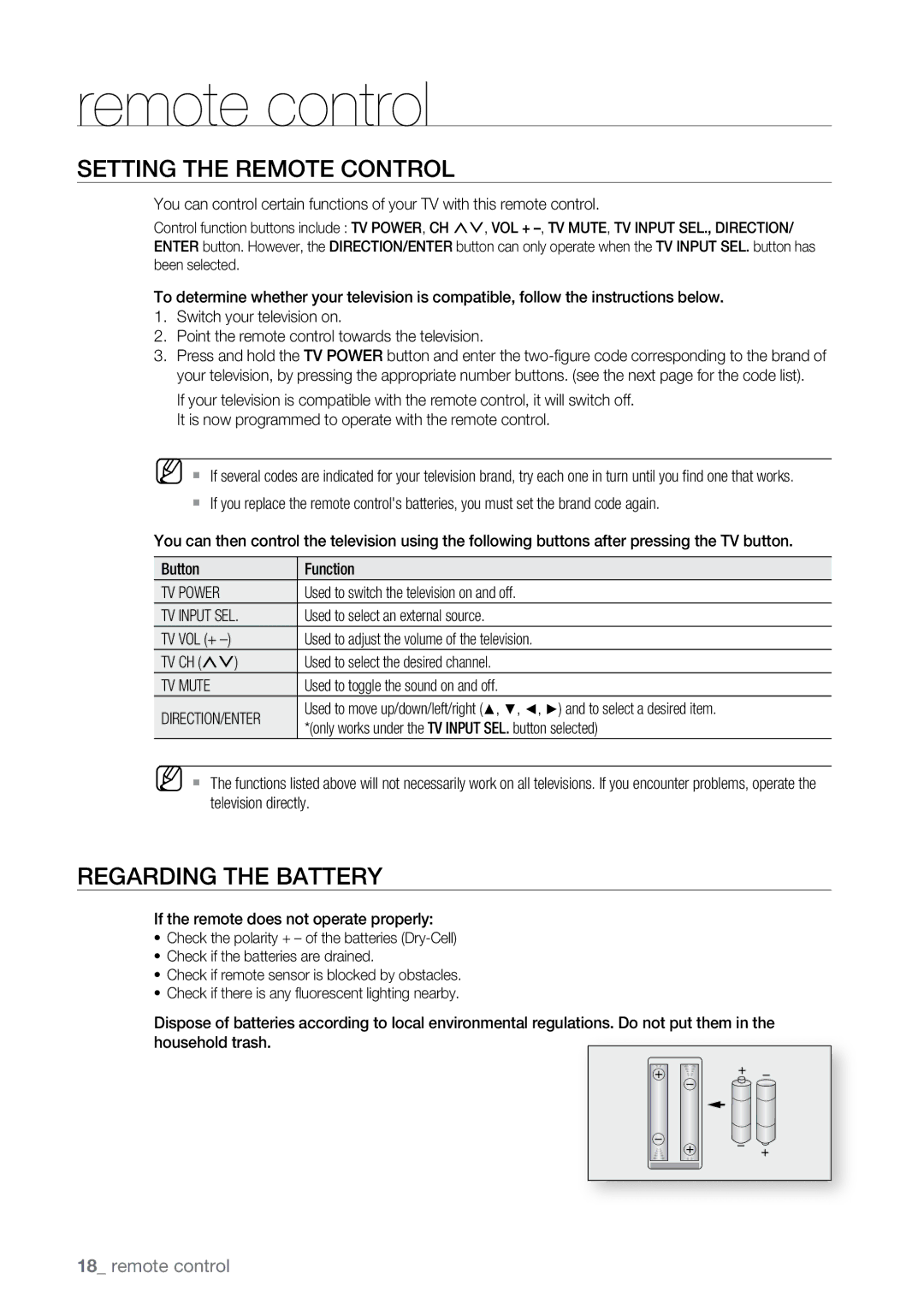 Samsung BD-UP5000 user manual Remote control, Setting the Remote Control, TV Power, TV Input SEL, TV Mute 