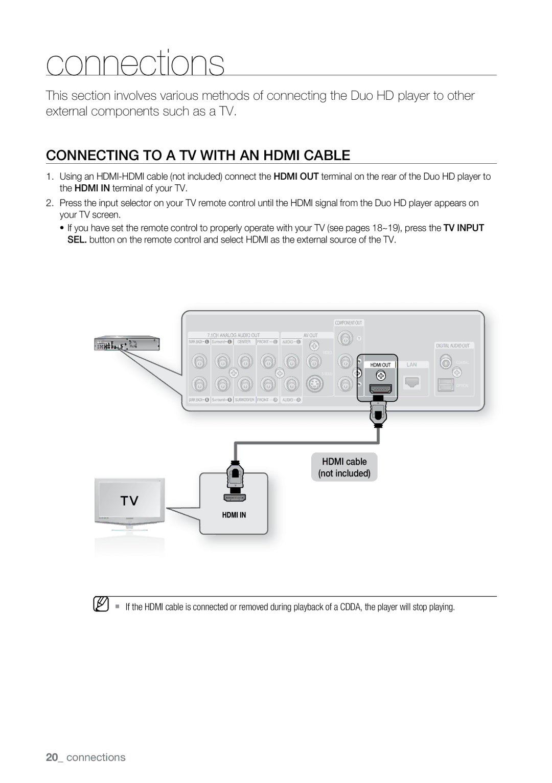 Samsung BD-UP5000 user manual Connections, Connecting to a TV with an Hdmi Cable 