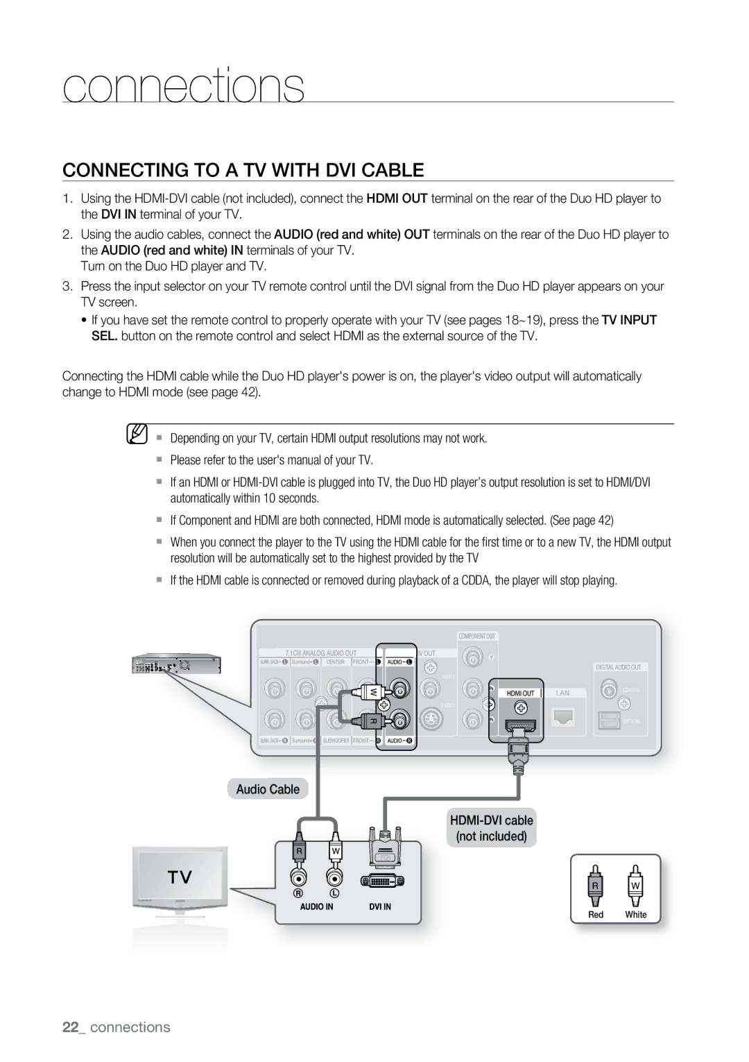 Samsung BD-UP5000 user manual Connecting to a TV with DVI Cable, Audio Cable HDMI-DVI cable Not included 