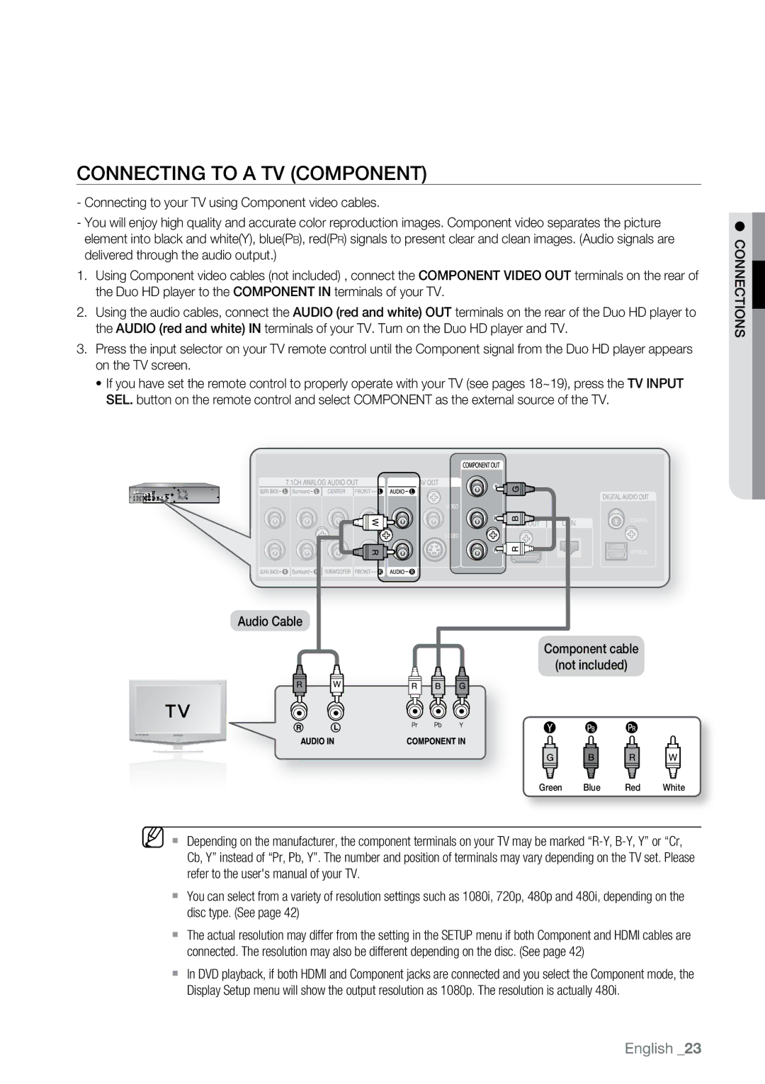 Samsung BD-UP5000 user manual Connecting to a TV Component, Audio Cable Component cable Not included Ctionsconn 