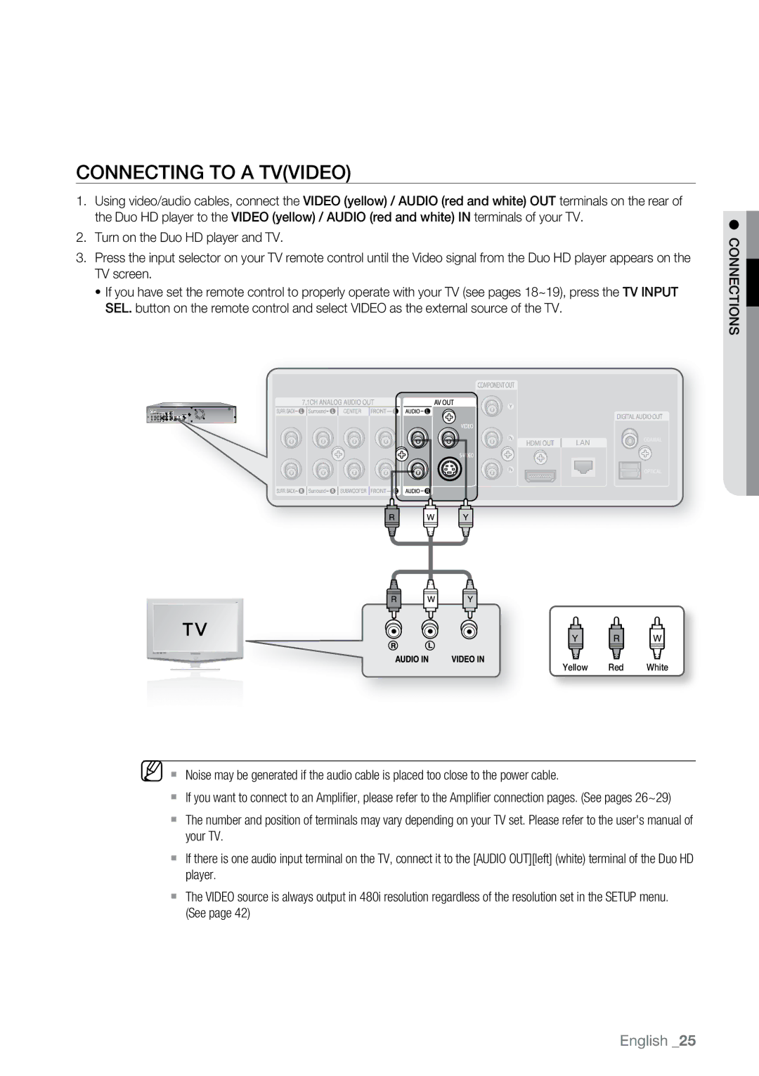 Samsung BD-UP5000 user manual Connecting to a TVVideo 