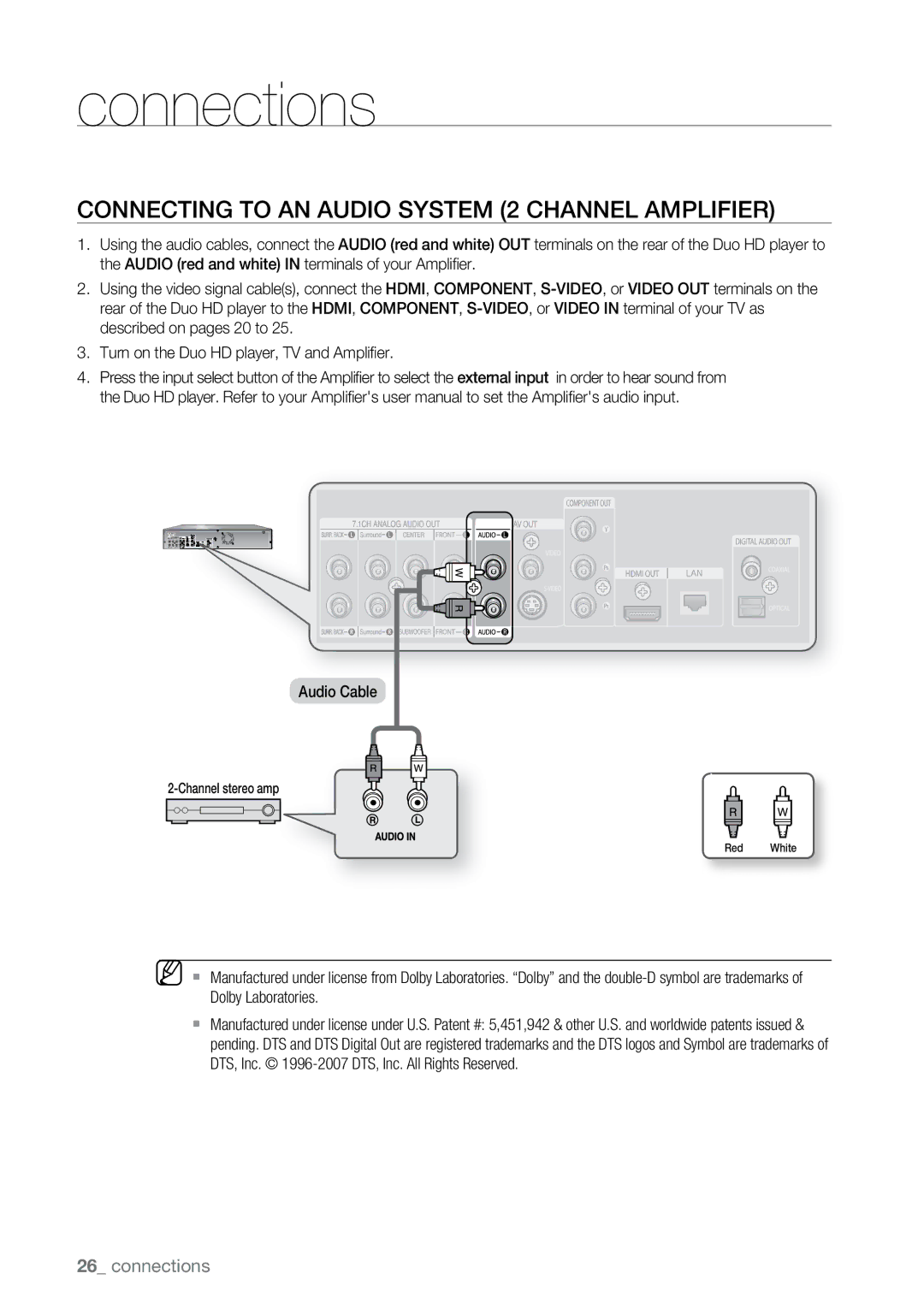 Samsung BD-UP5000 user manual Connecting to an Audio System 2 Channel Amplifier 