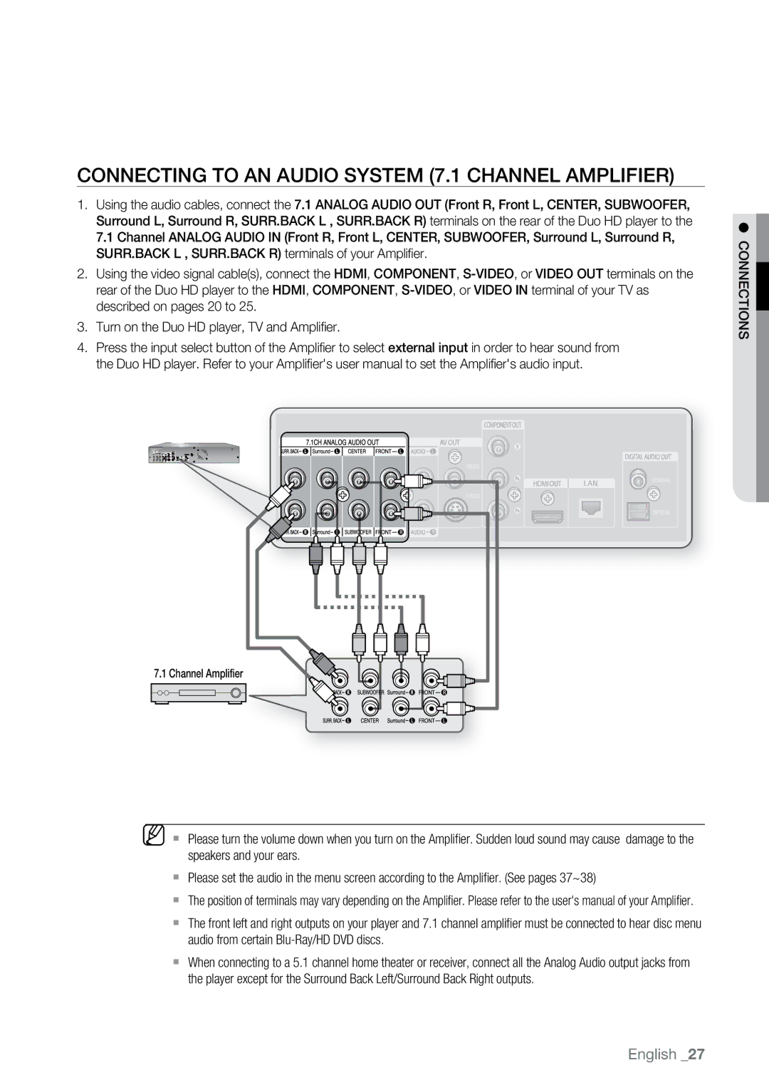 Samsung BD-UP5000 user manual Connecting to an Audio System 7.1 Channel Amplifier 