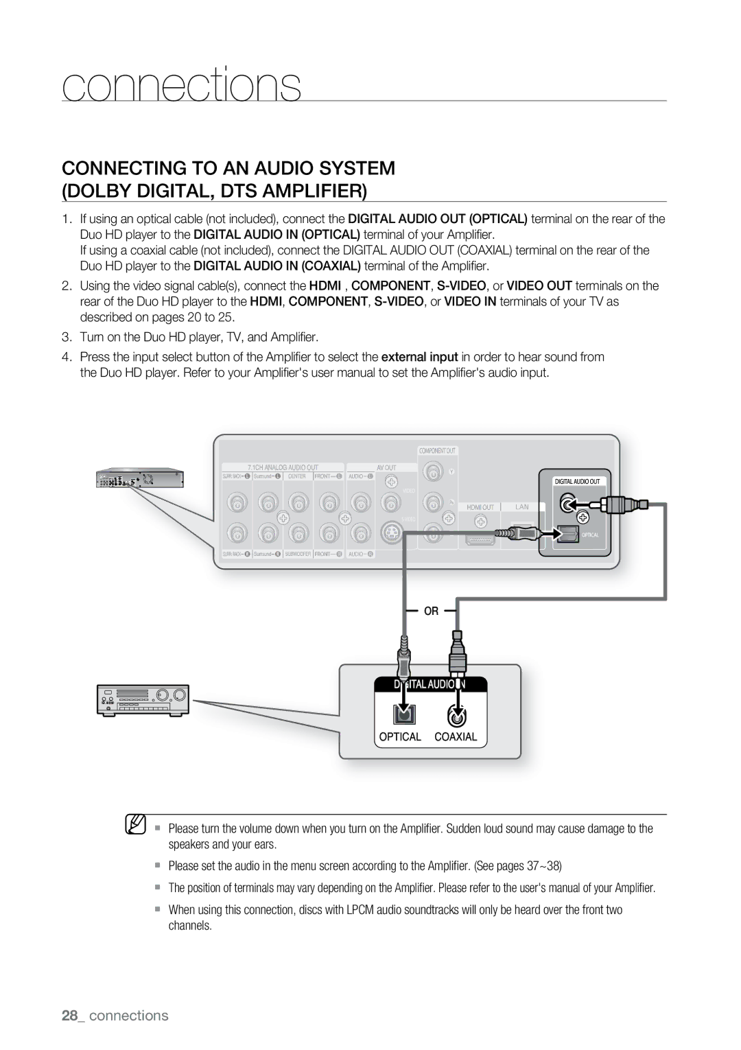 Samsung BD-UP5000 user manual Connecting to an Audio System Dolby Digital, DTS Amplifier 