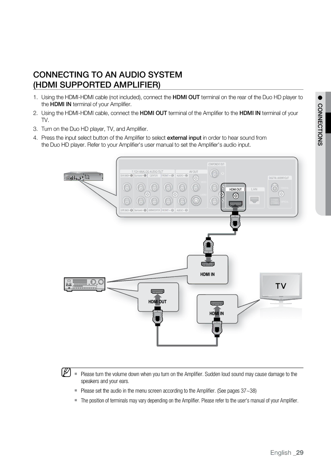 Samsung BD-UP5000 user manual Connecting to an Audio System Hdmi supported Amplifier 